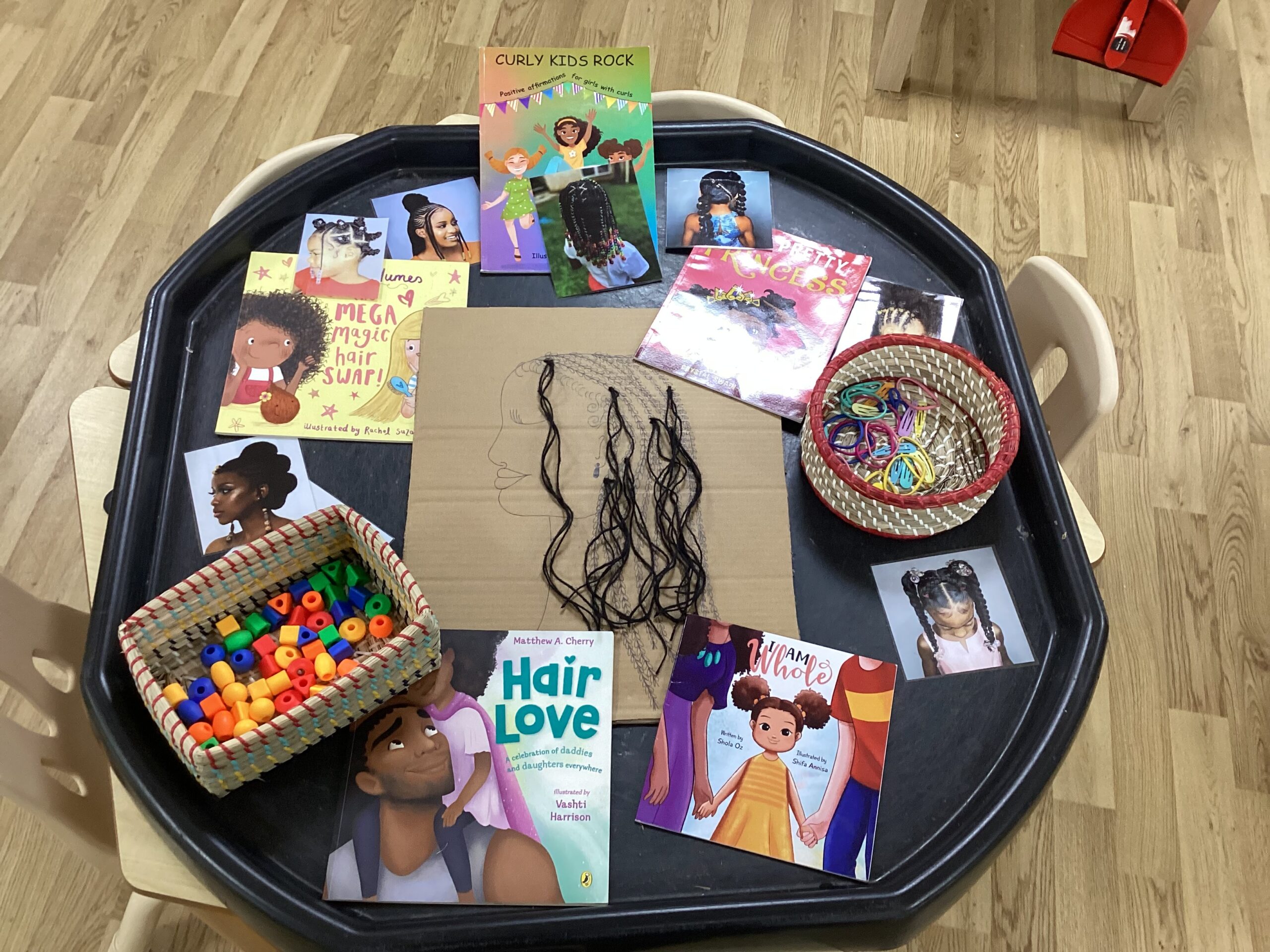 St Luke's Blog Pages