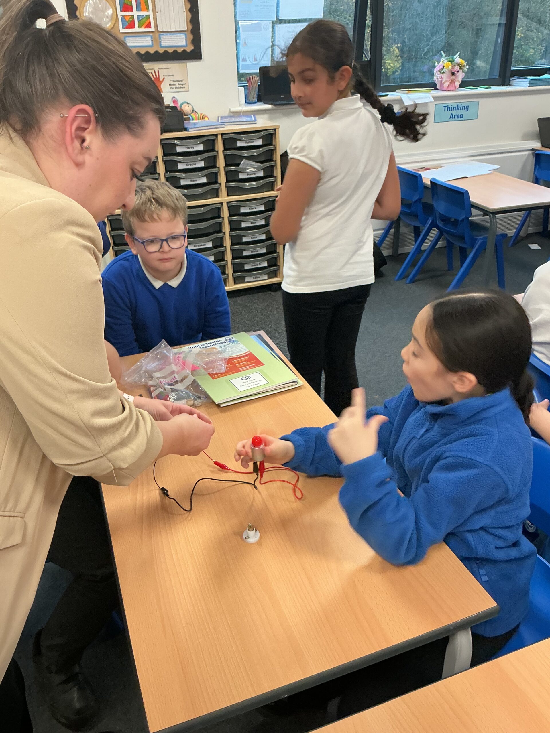 St Luke's Blog Pages