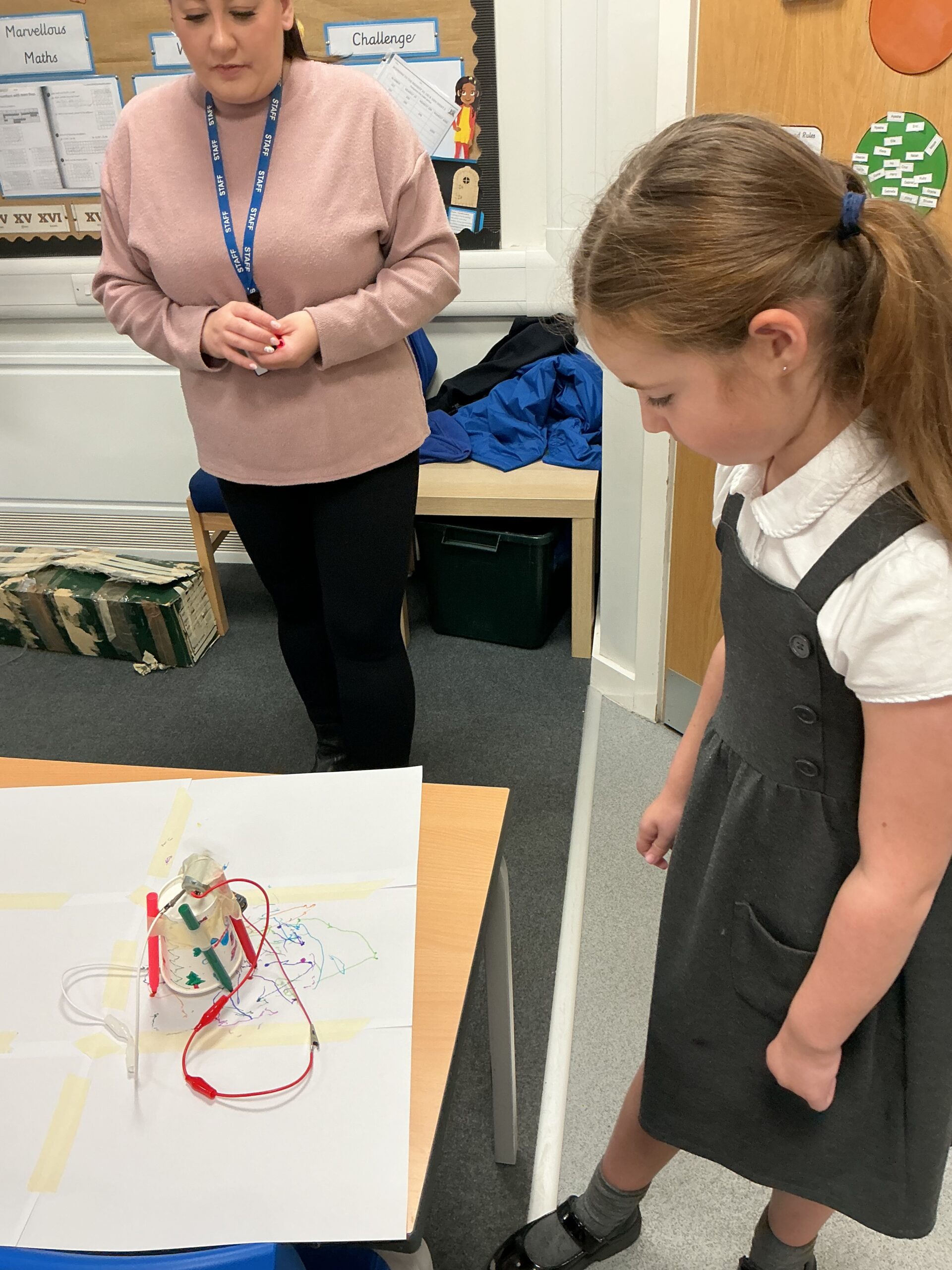 St Luke's Blog Pages