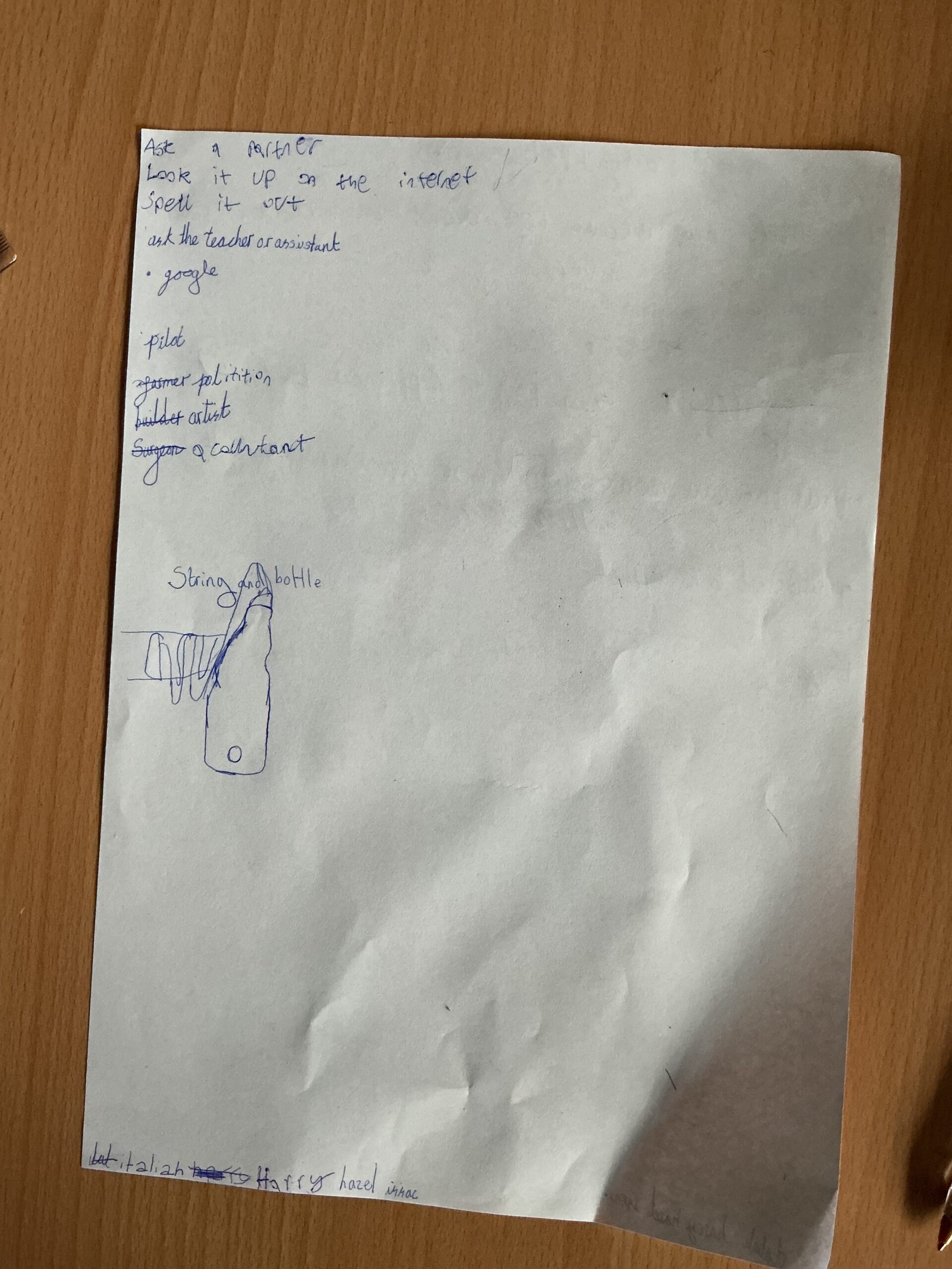 St Luke's Blog Pages