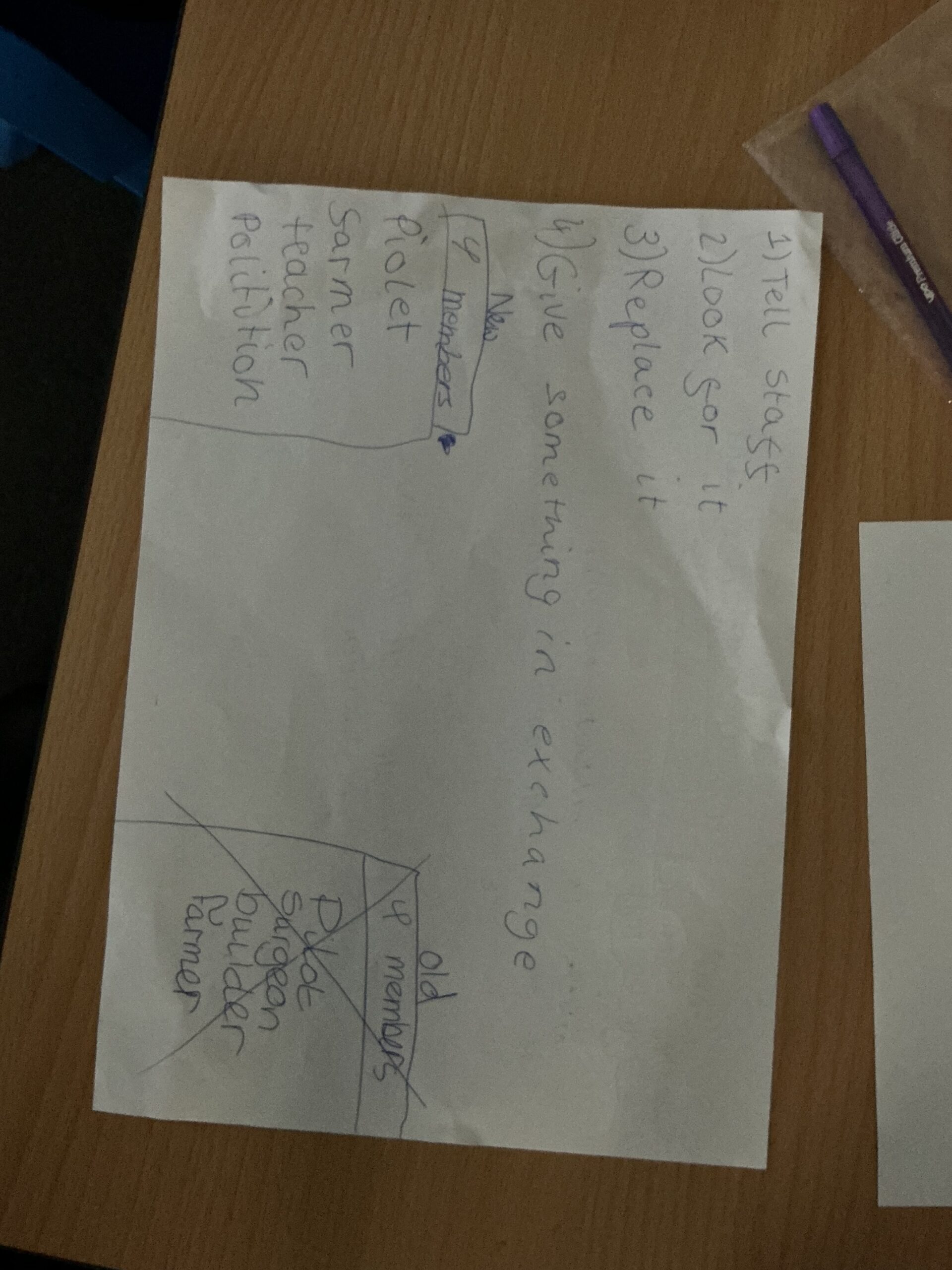 St Luke's Blog Pages