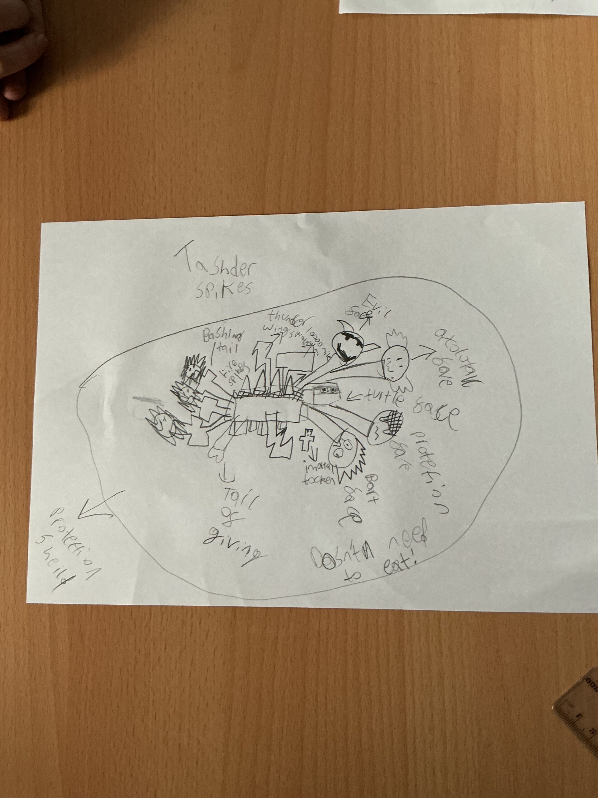 St Luke's Blog Pages