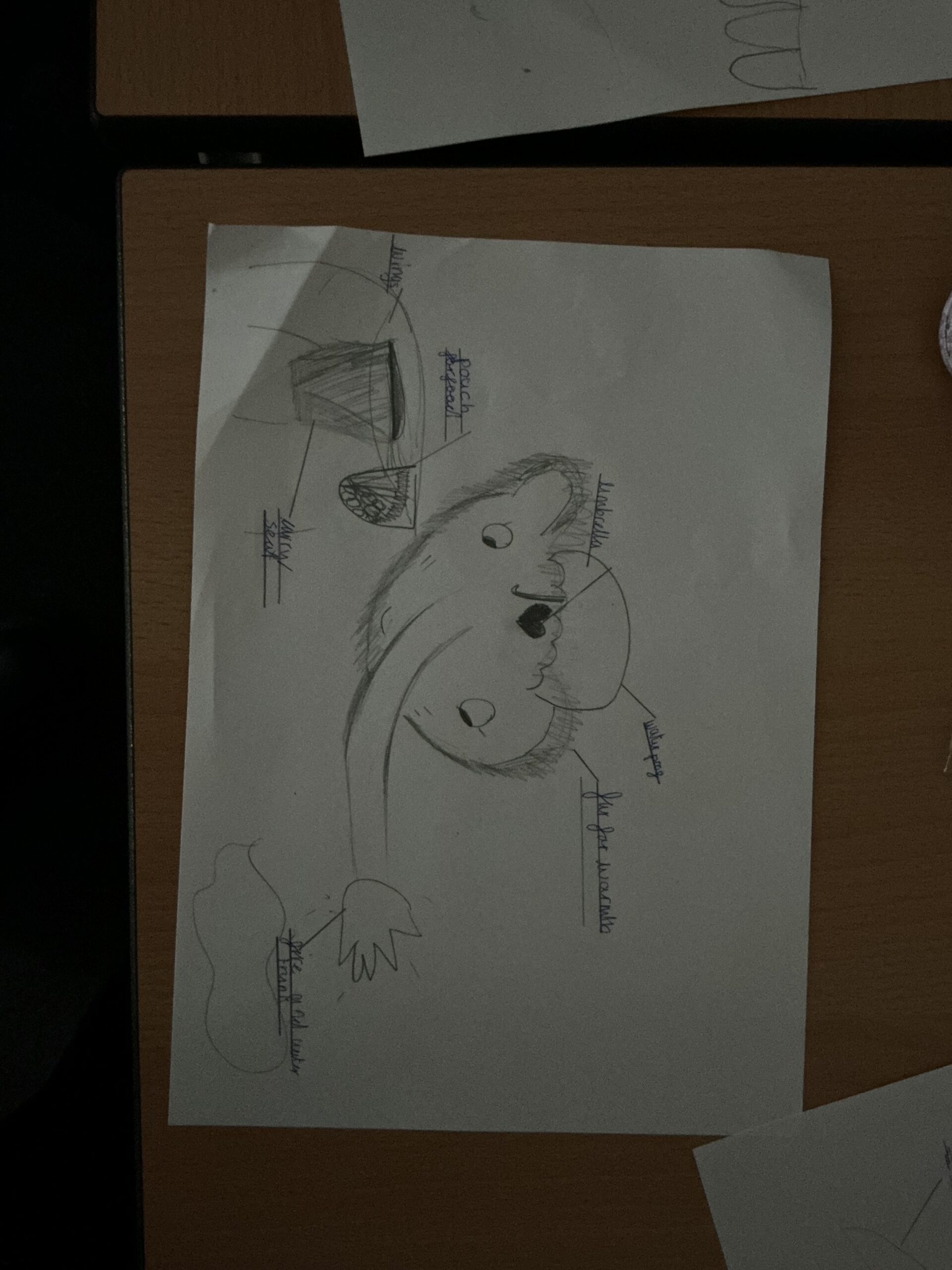 St Luke's Blog Pages