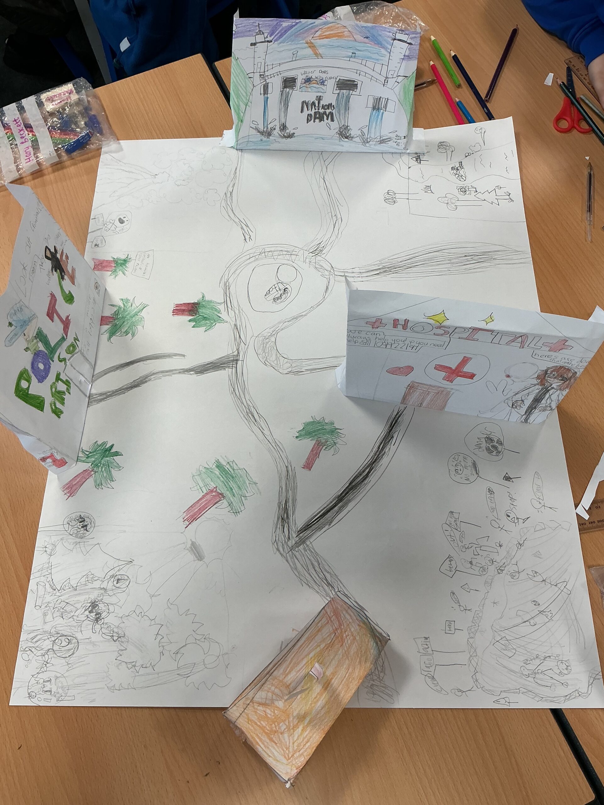 St Luke's Blog Pages