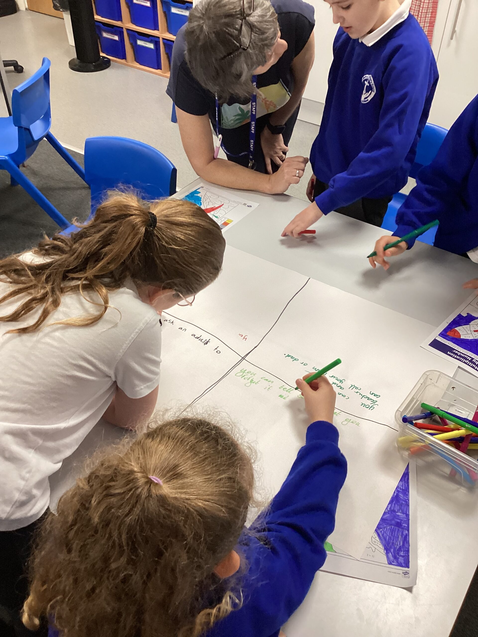 St Luke's Blog Pages