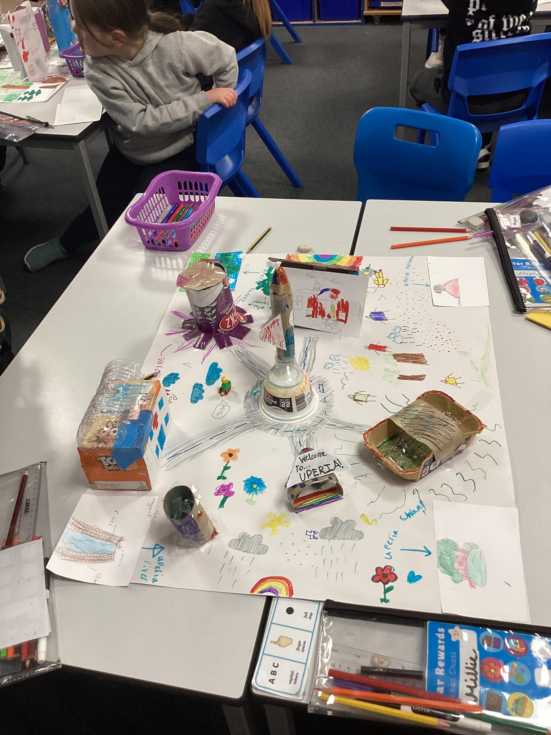 St Luke's Blog Pages