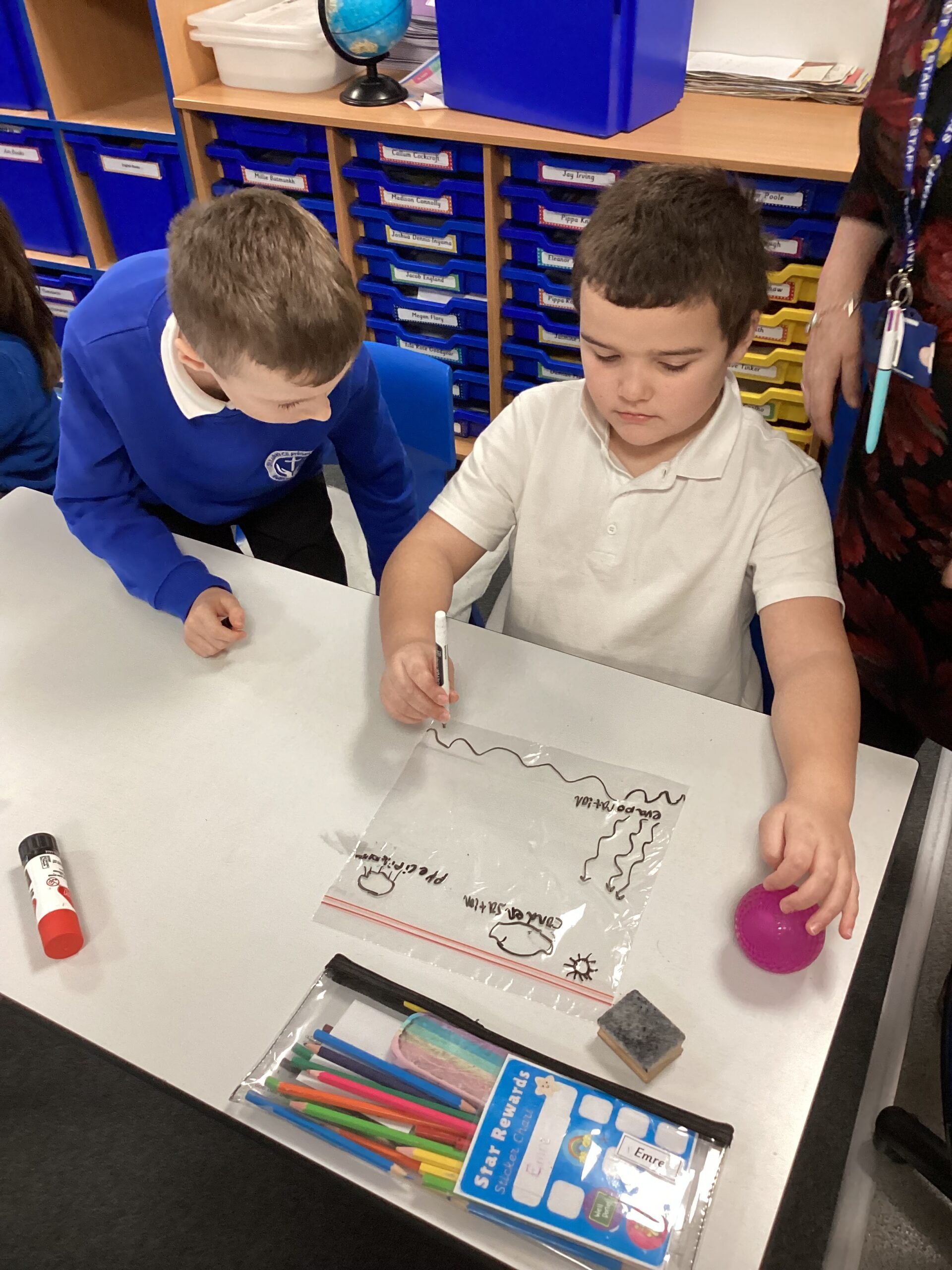 St Luke's Blog Pages