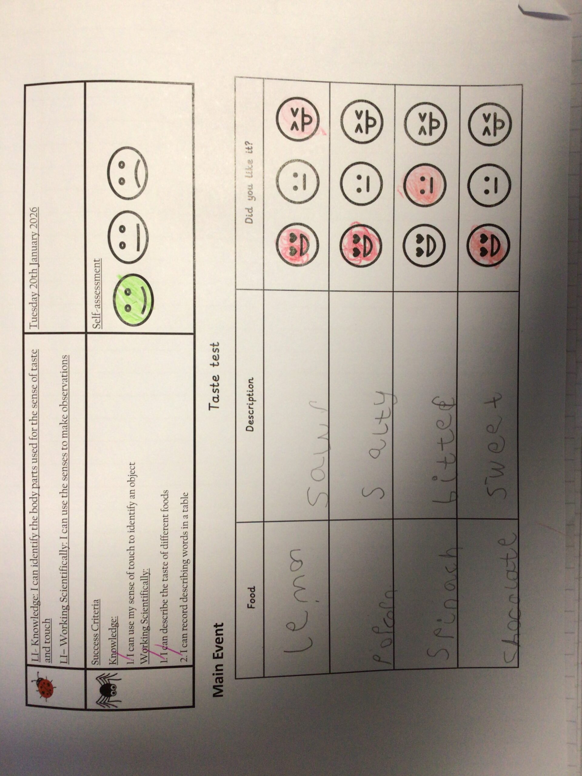 St Luke's Blog Pages