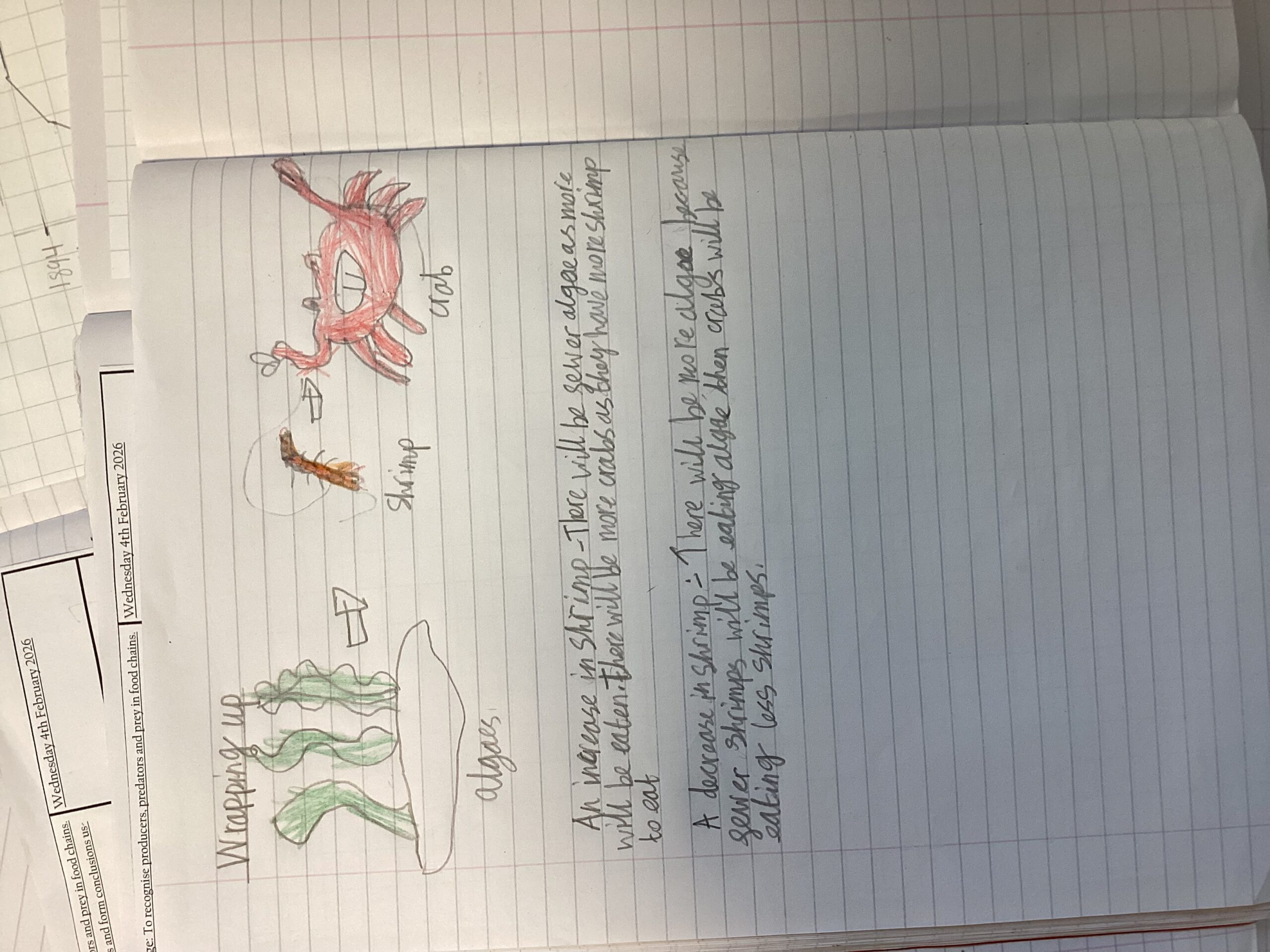 St Luke's Blog Pages