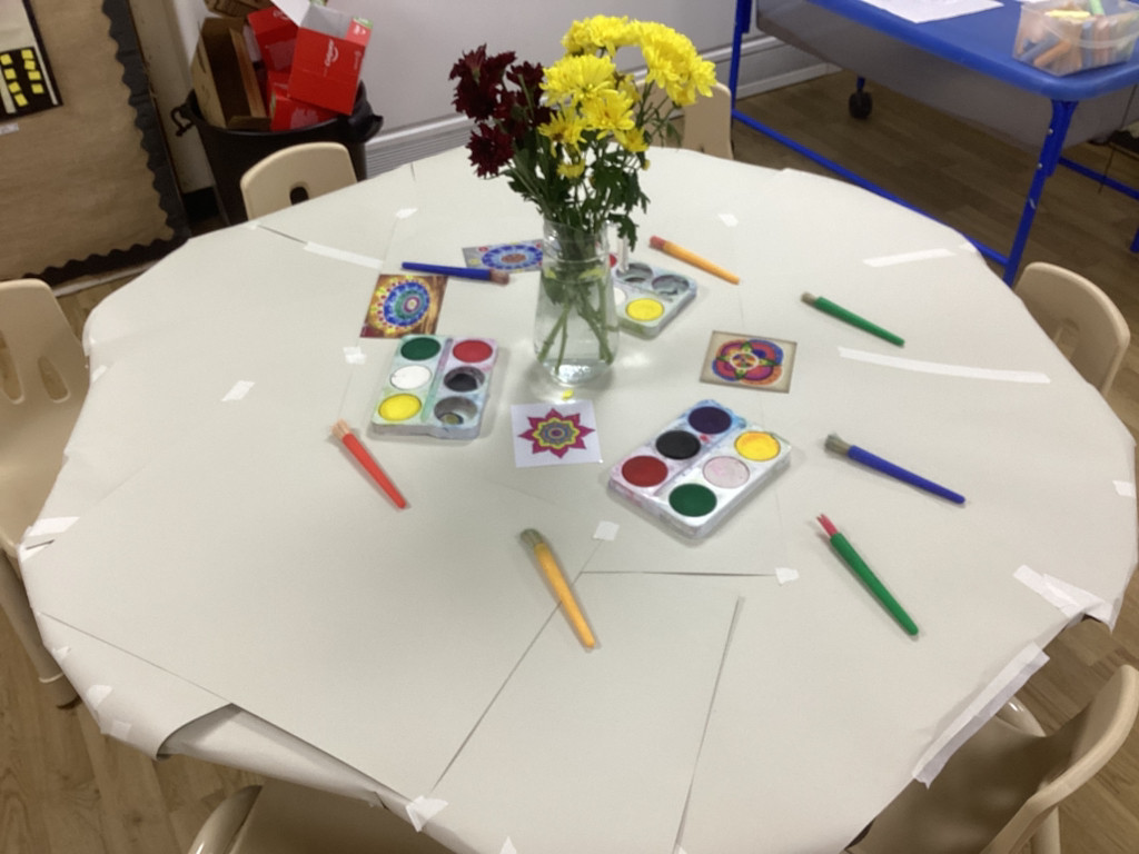 St Luke's Blog Pages