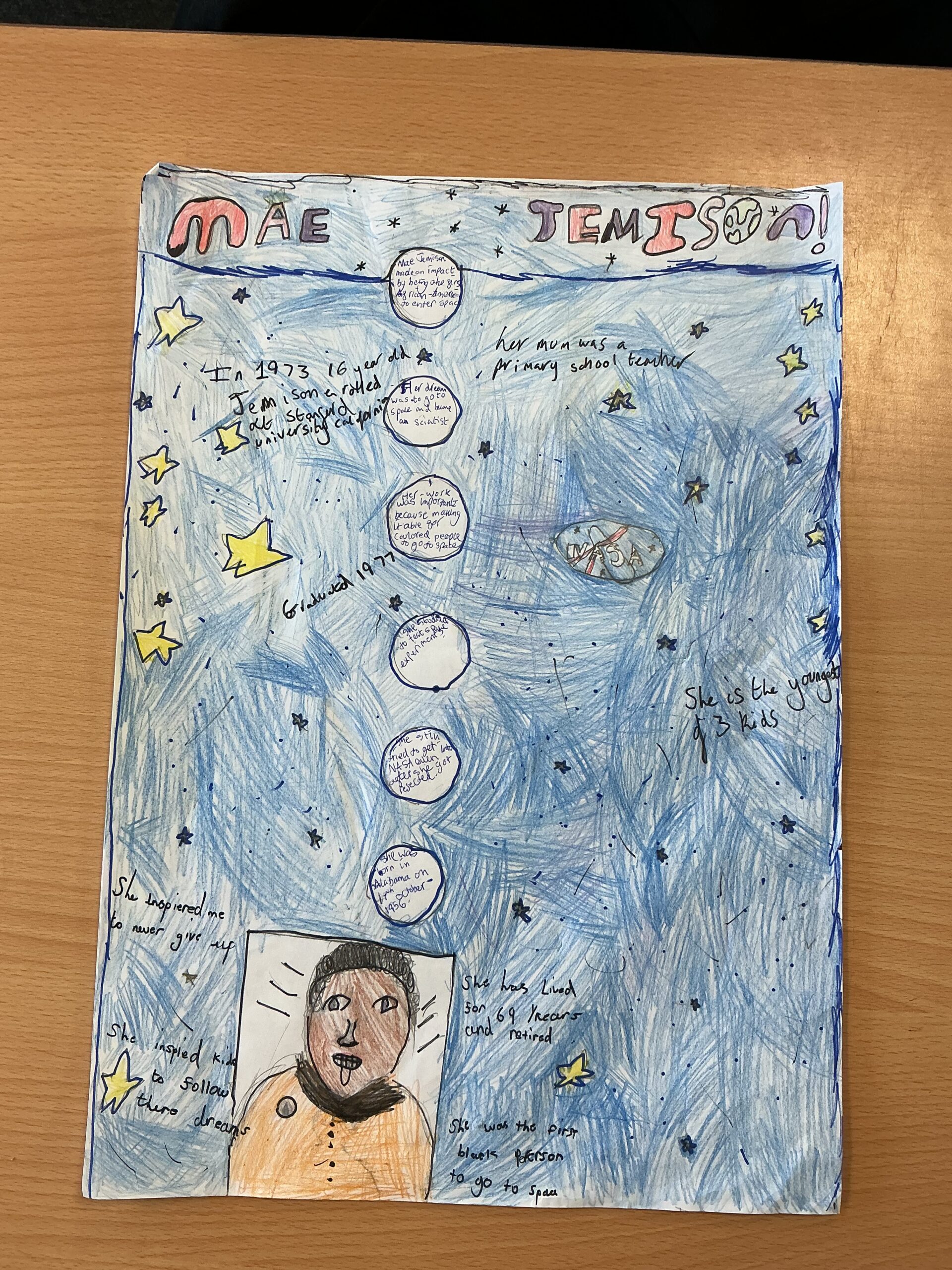 St Luke's Blog Pages