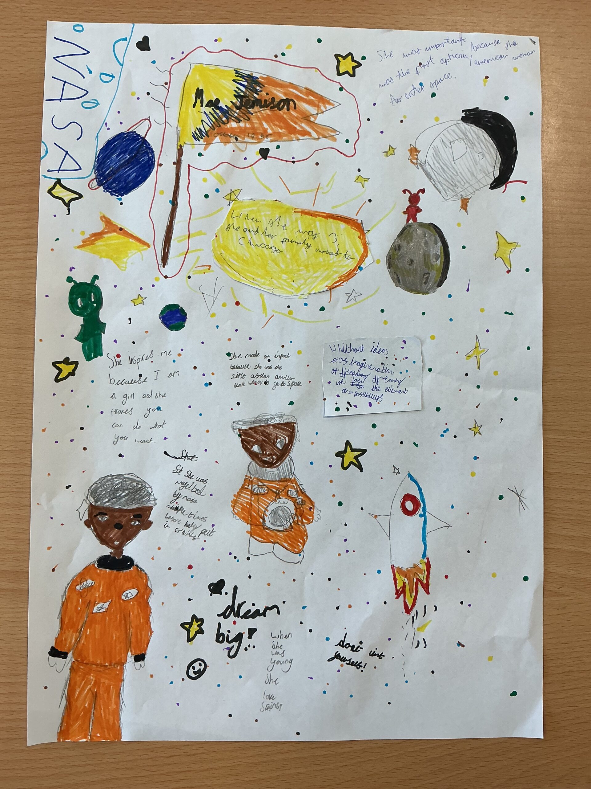 St Luke's Blog Pages