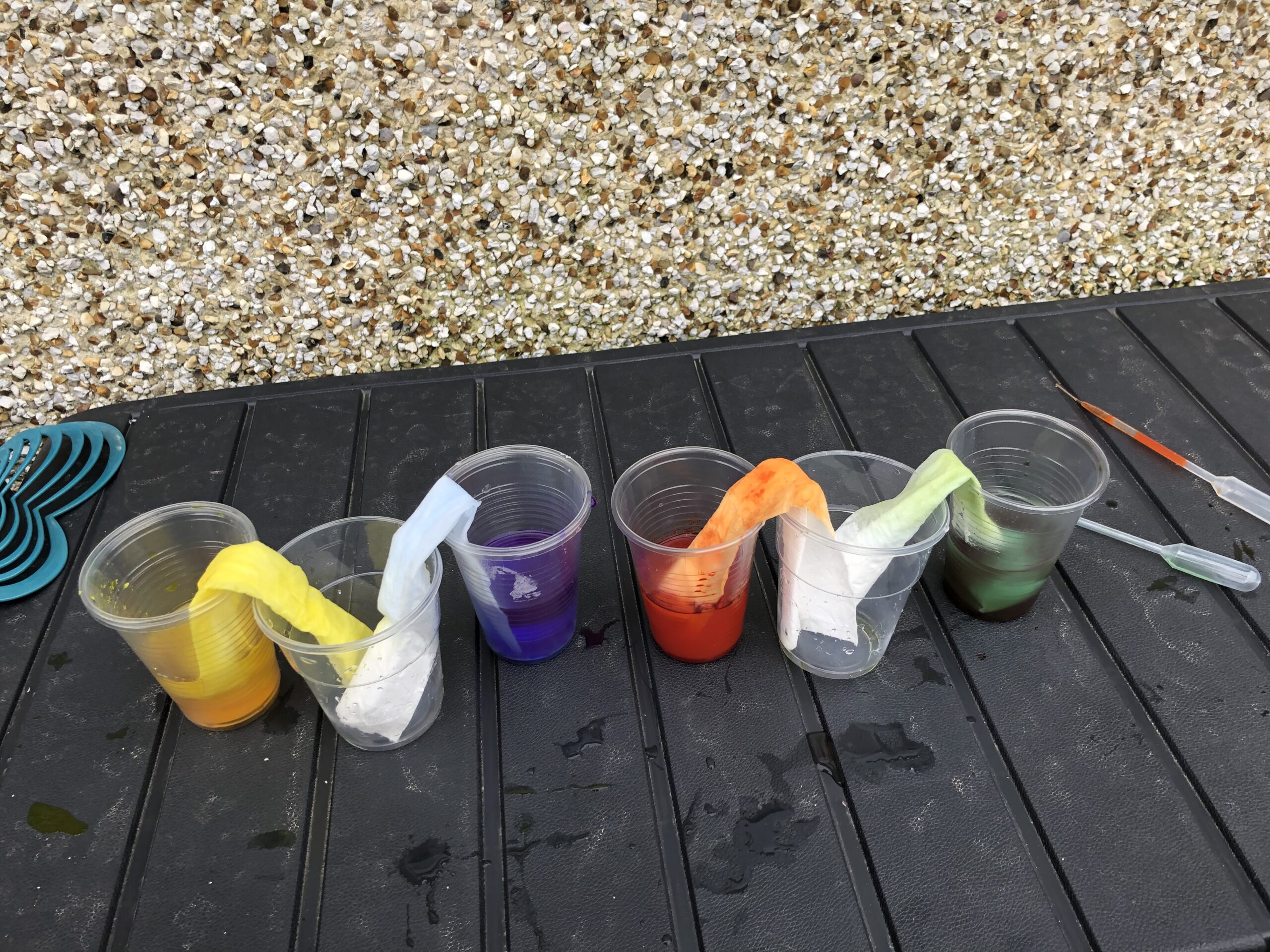 St Luke's Blog Pages