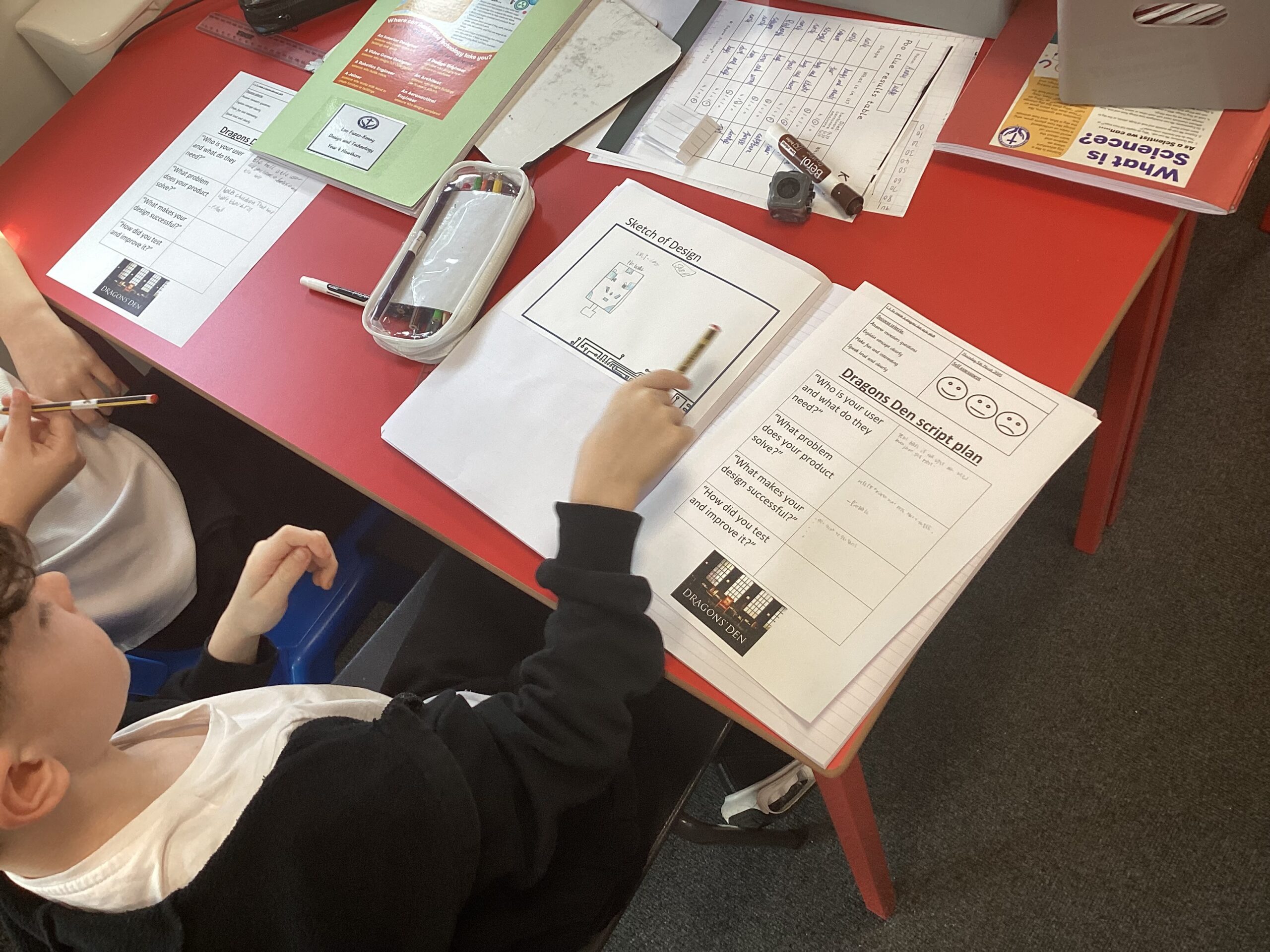 St Luke's Blog Pages