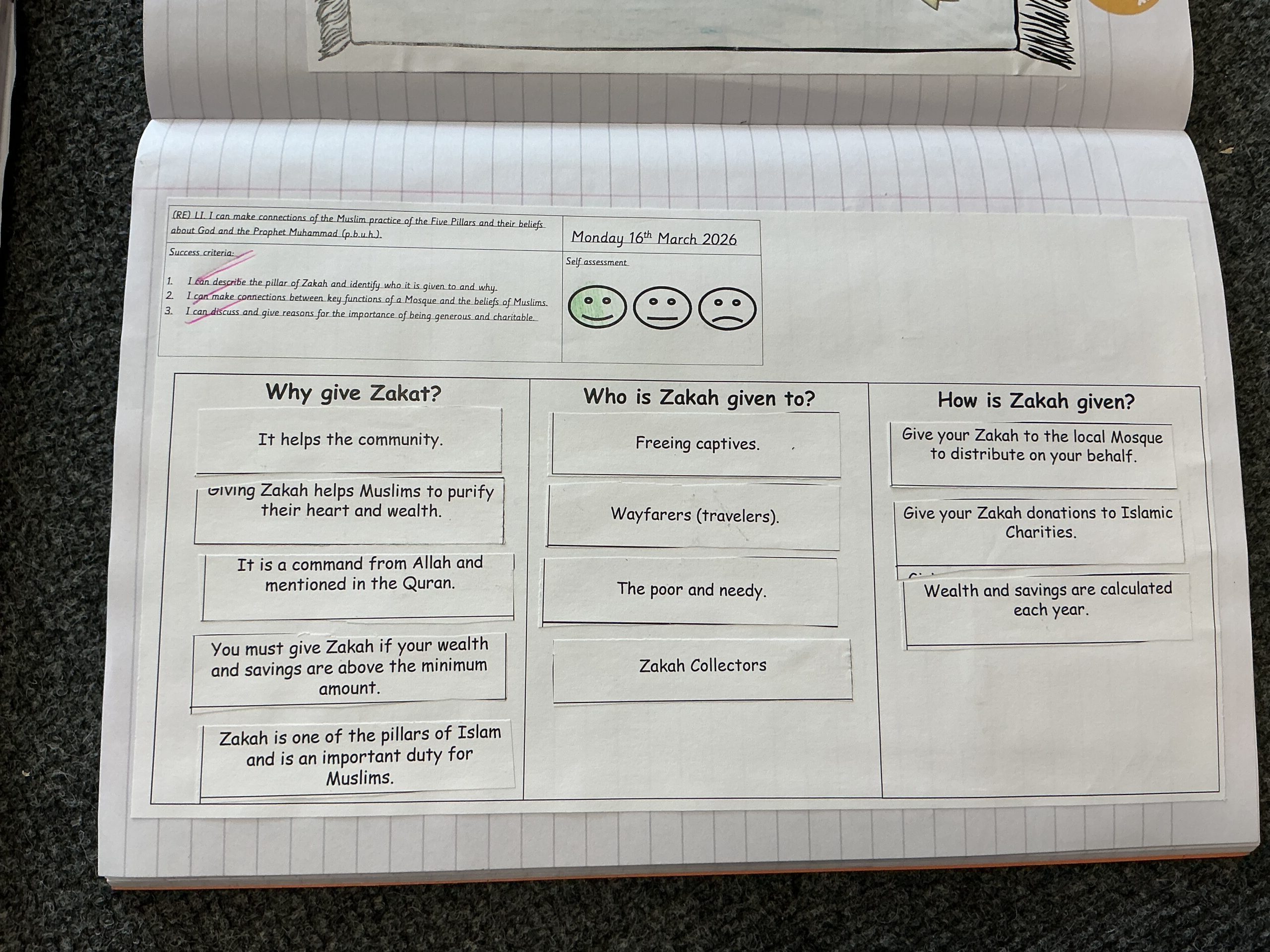 St Luke's Blog Pages