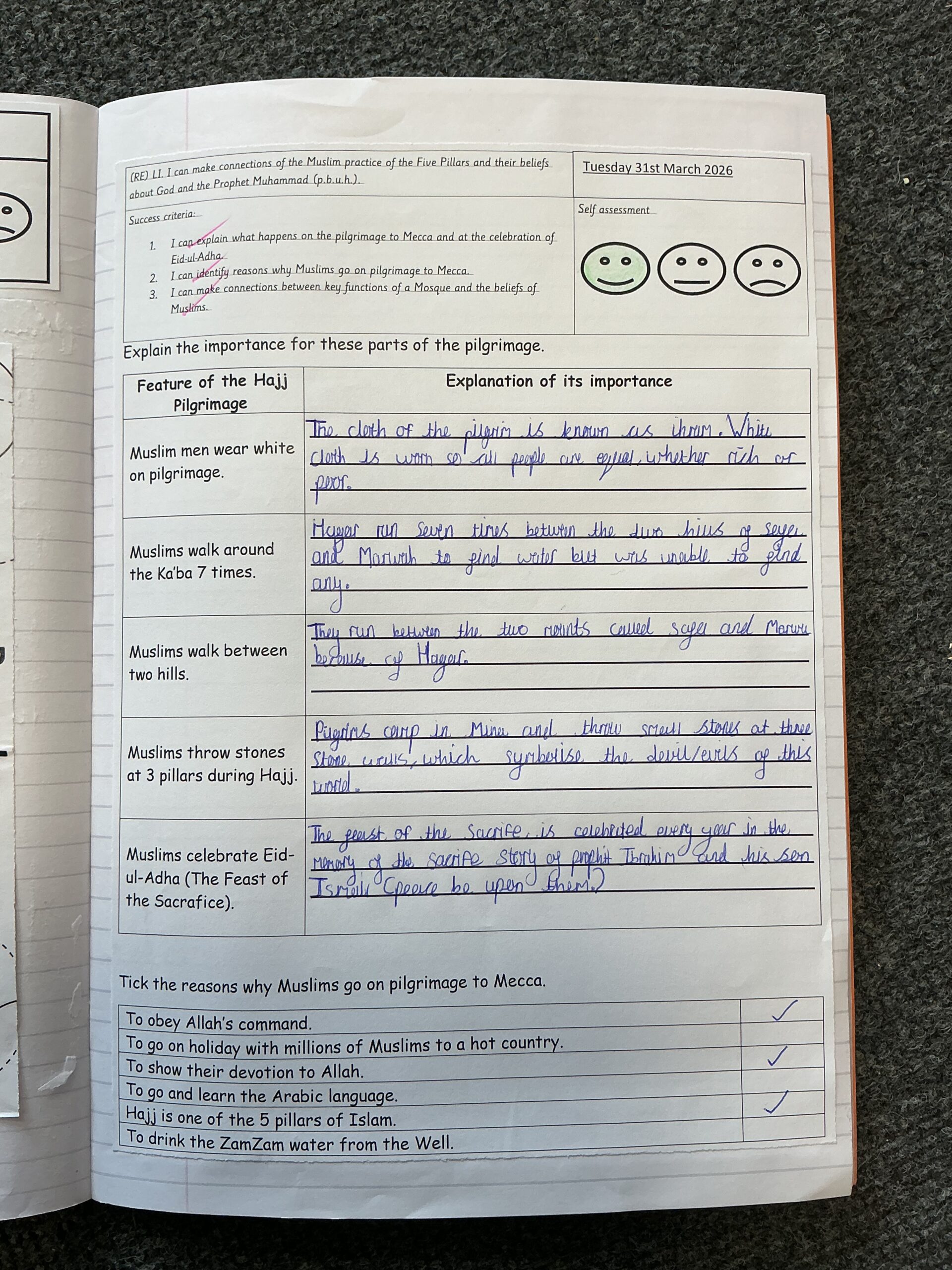 St Luke's Blog Pages