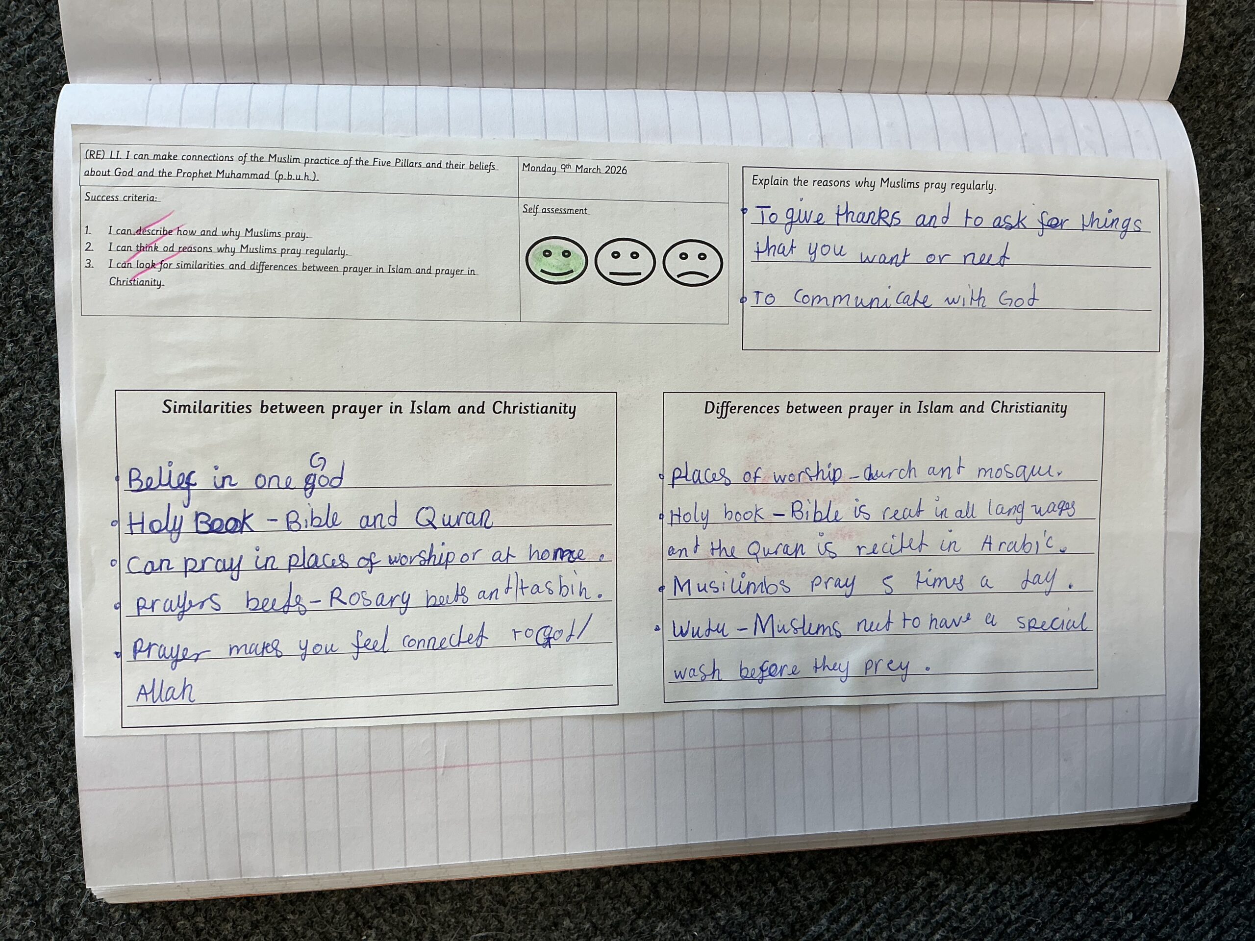 St Luke's Blog Pages