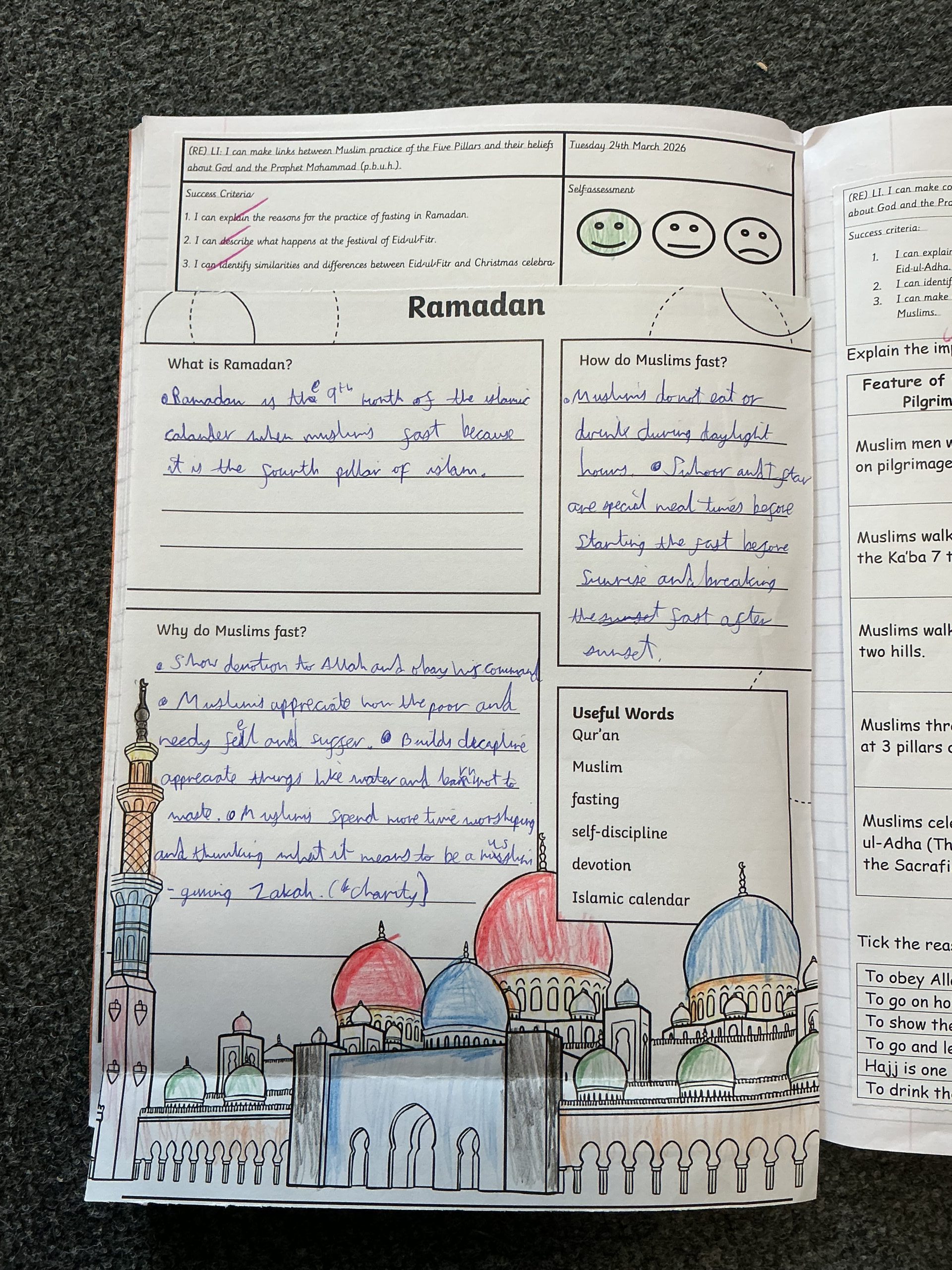 St Luke's Blog Pages