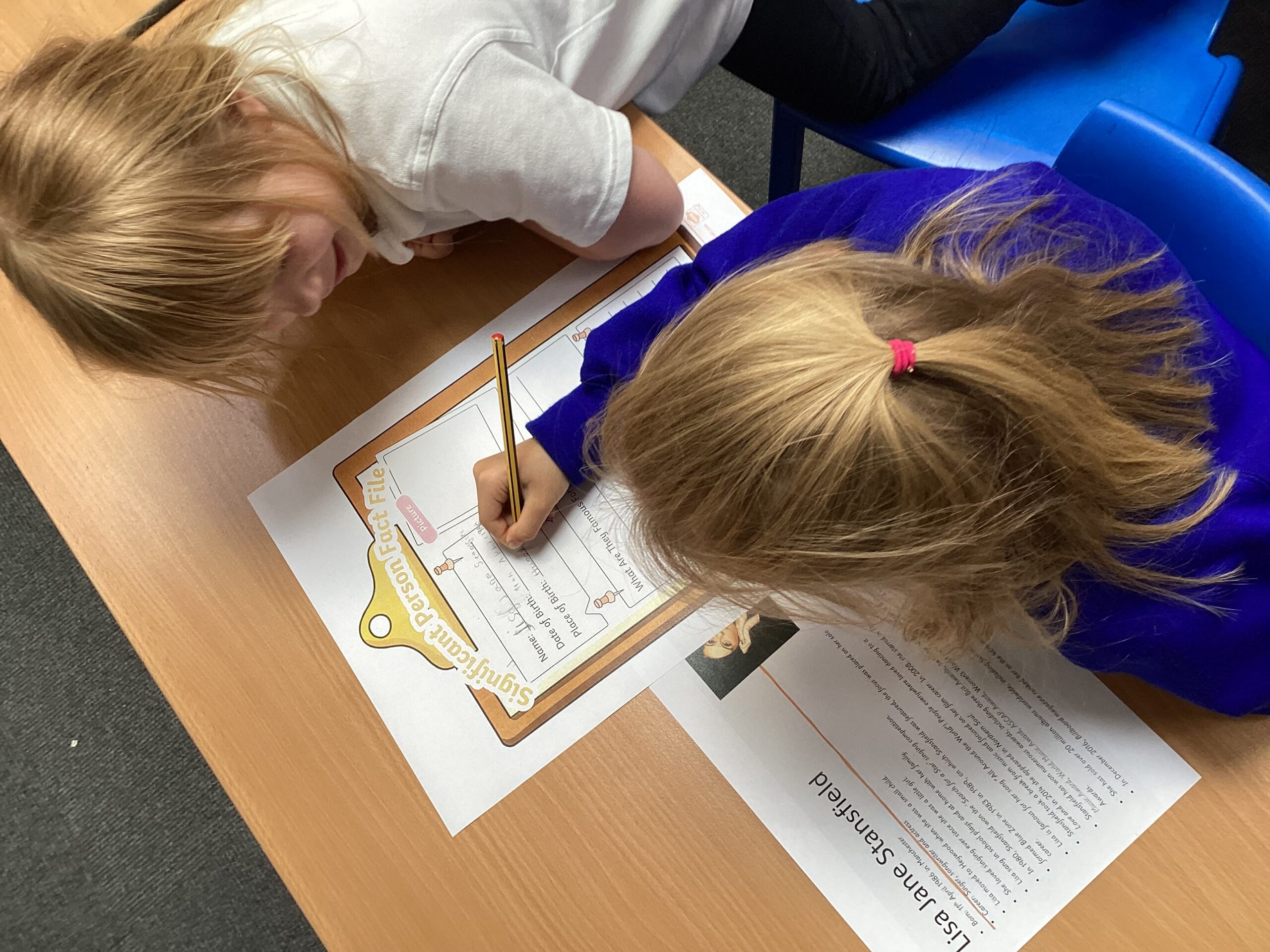 St Luke's Blog Pages