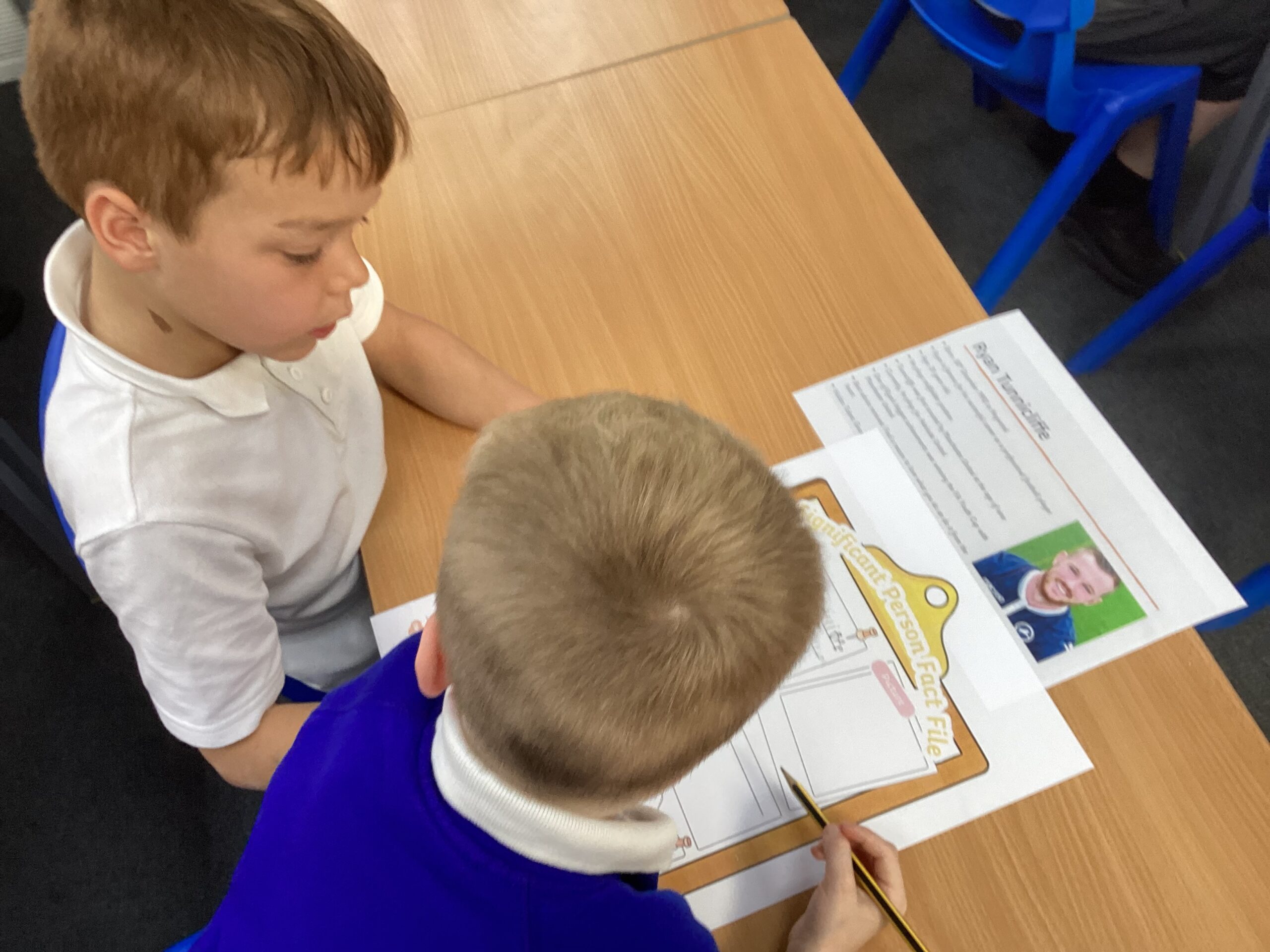 St Luke's Blog Pages