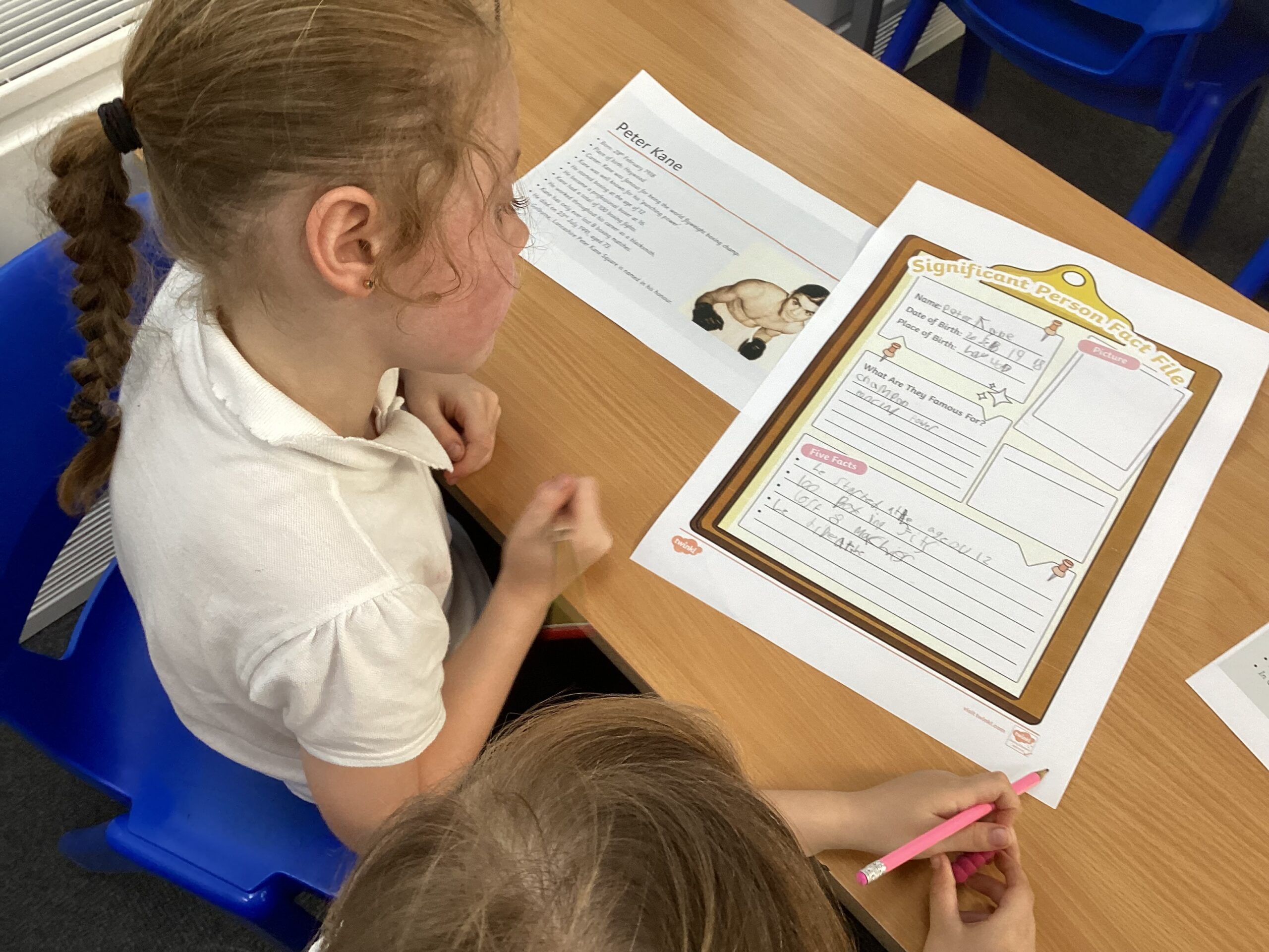 St Luke's Blog Pages