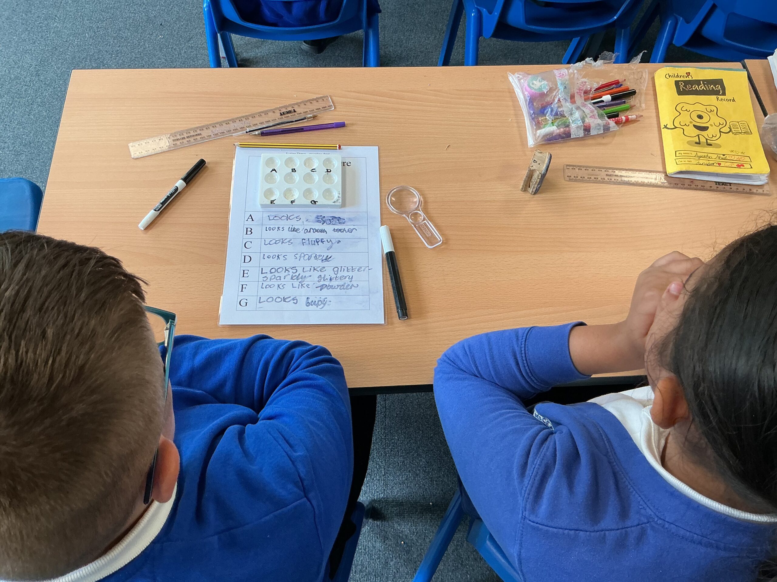 St Luke's Blog Pages