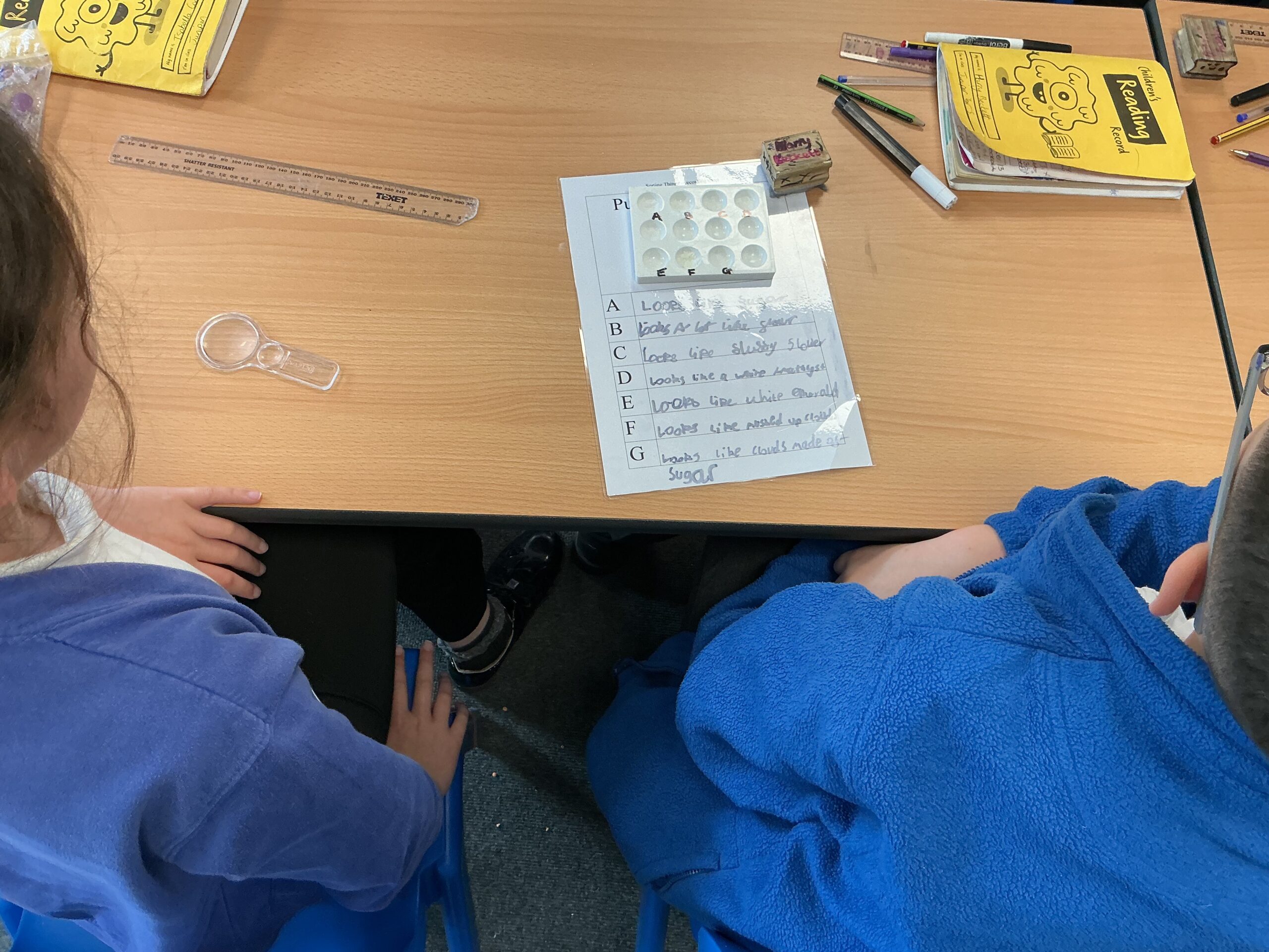 St Luke's Blog Pages