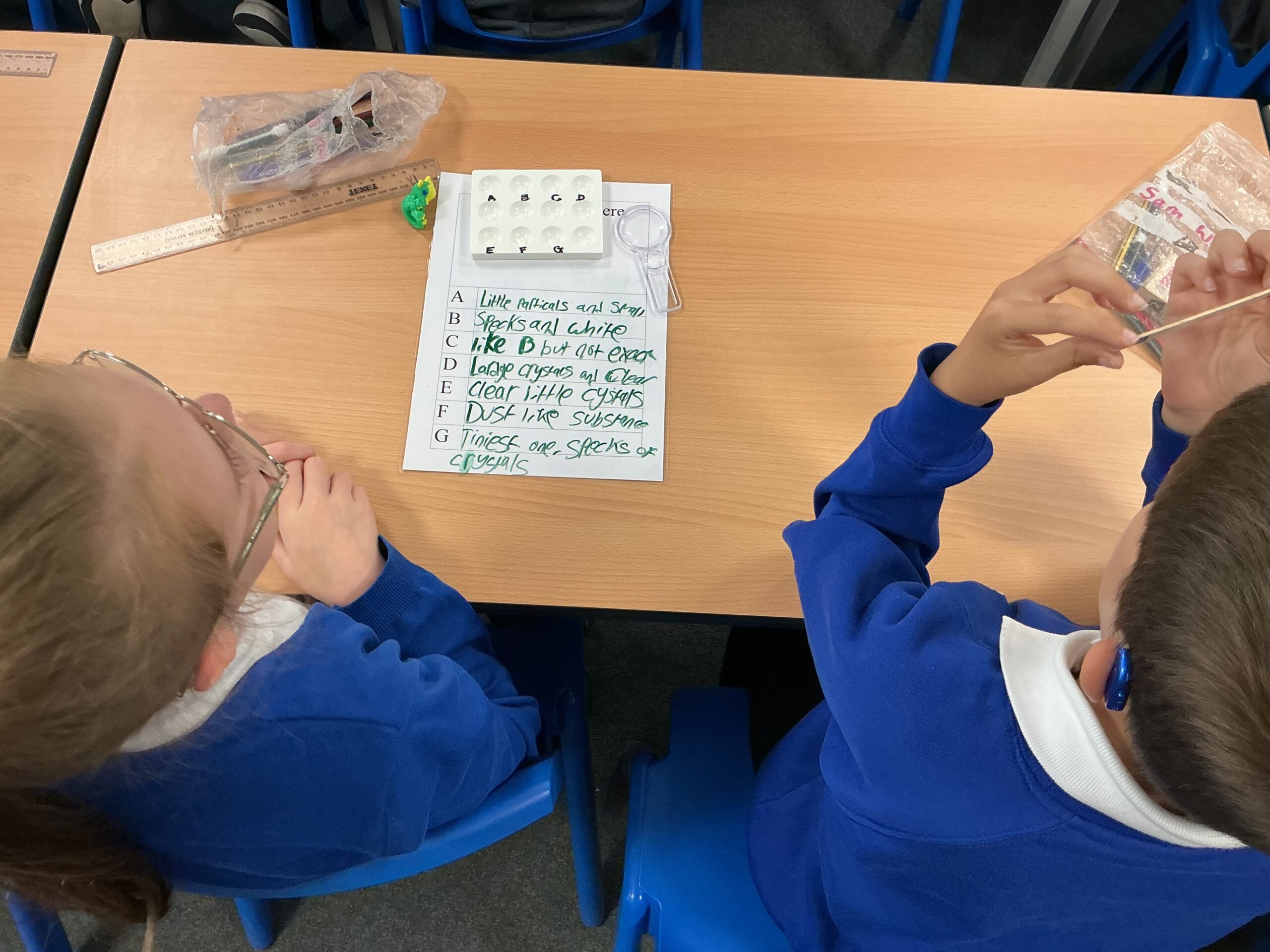 St Luke's Blog Pages