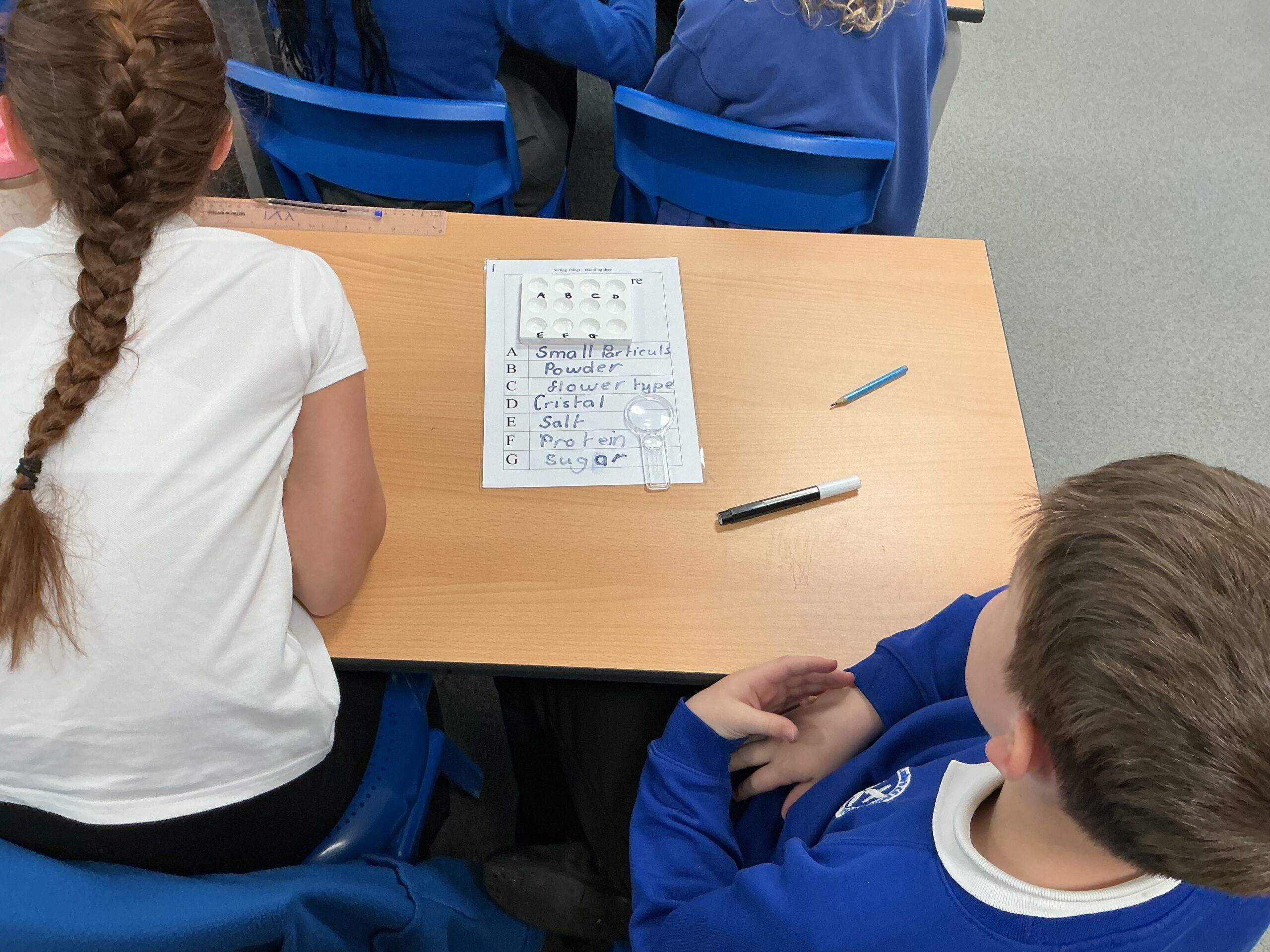 St Luke's Blog Pages