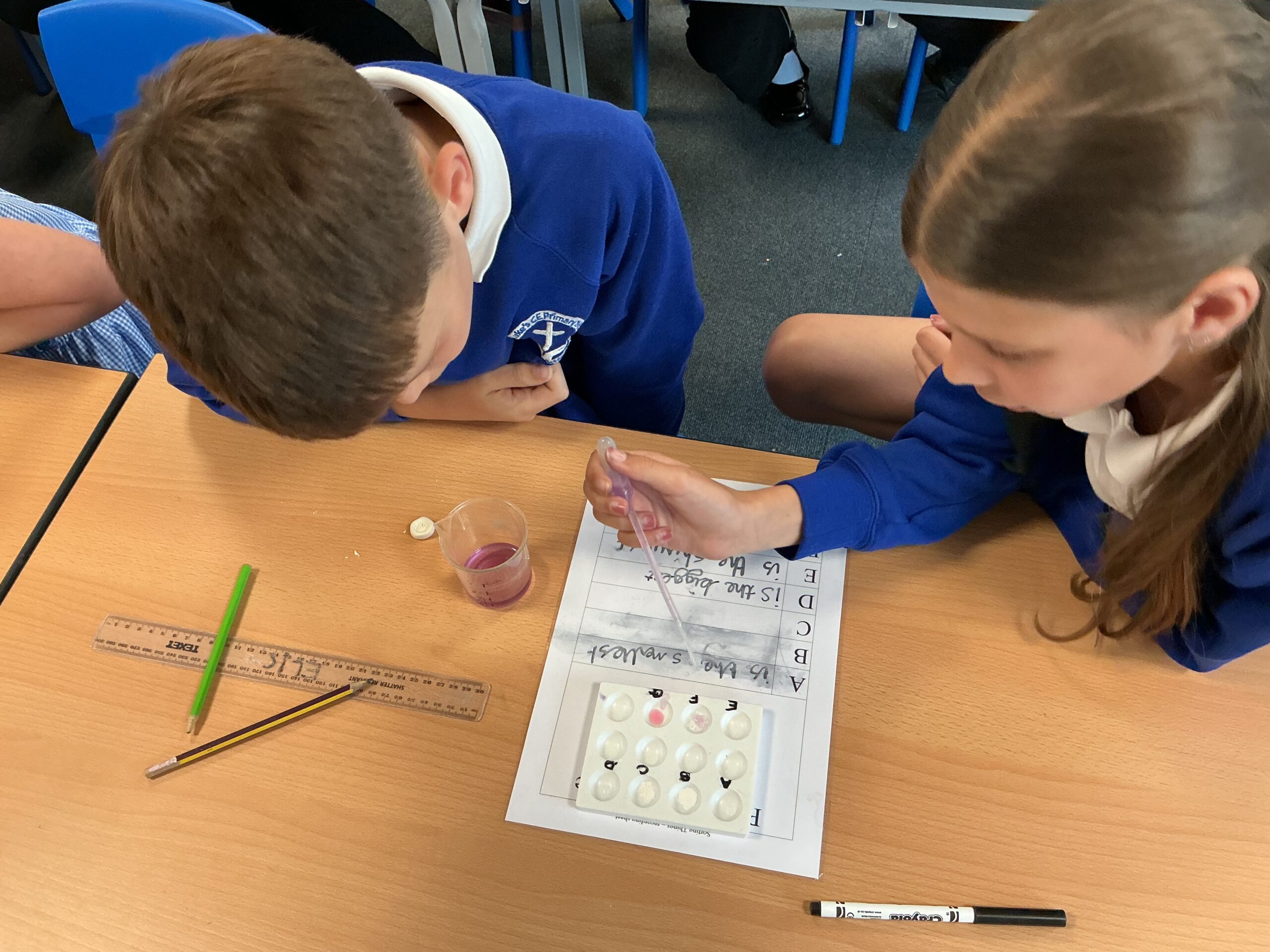 St Luke's Blog Pages