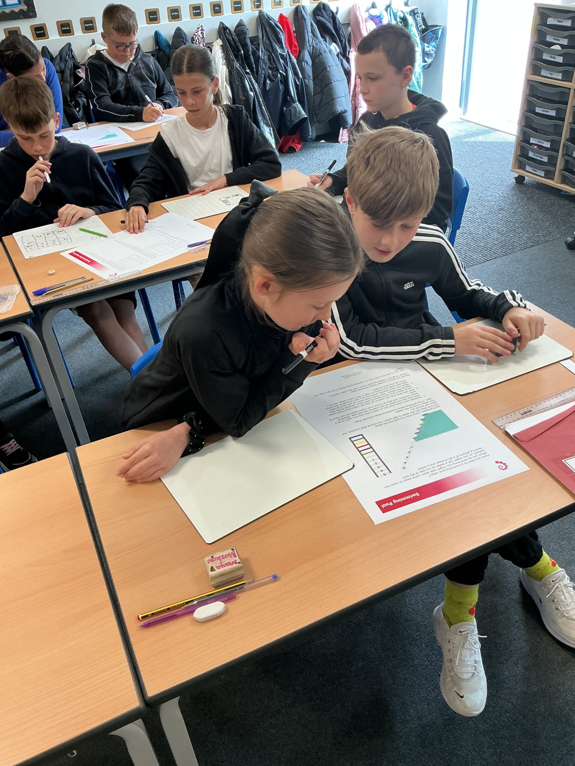 St Luke's Blog Pages