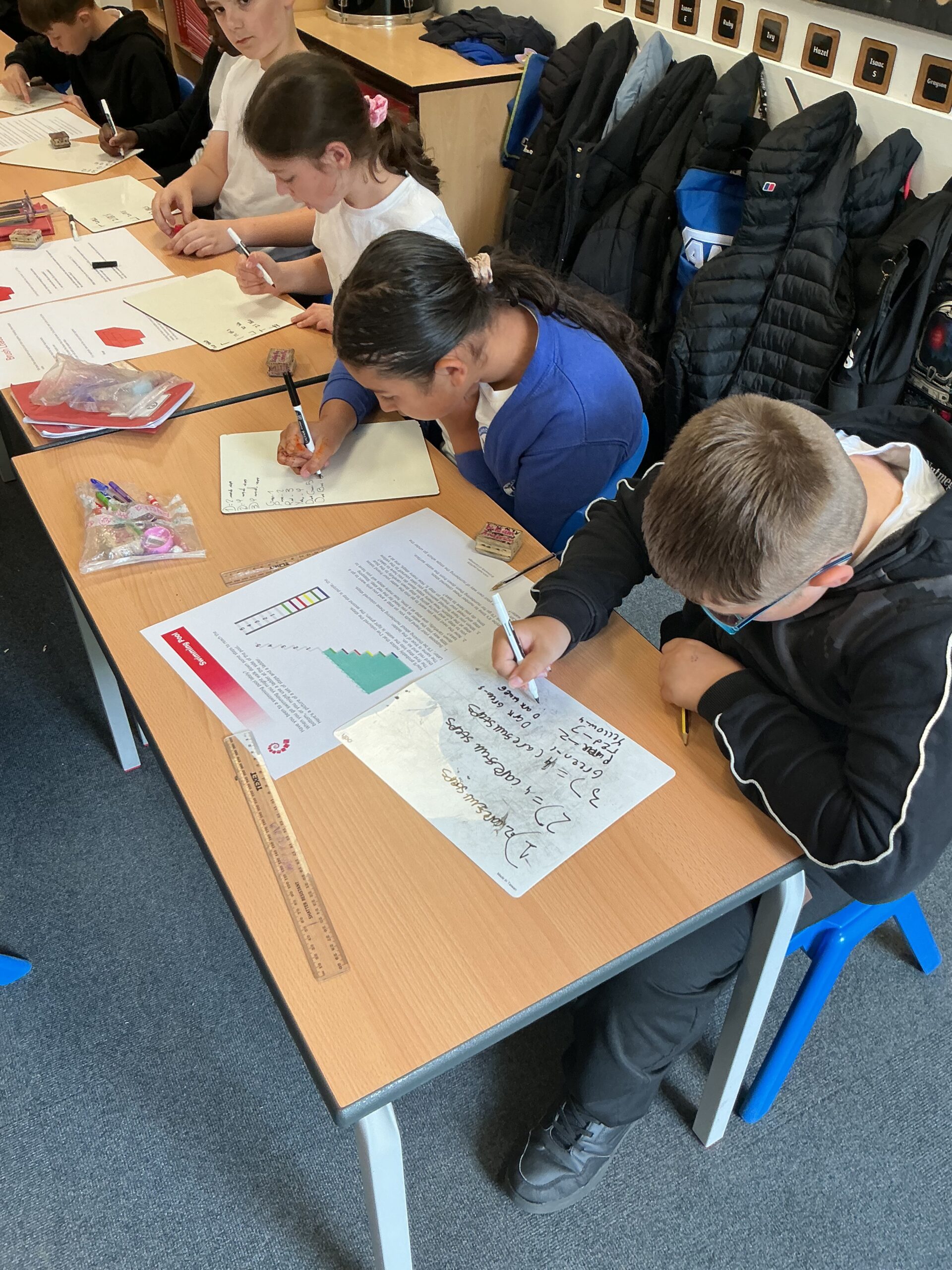 St Luke's Blog Pages