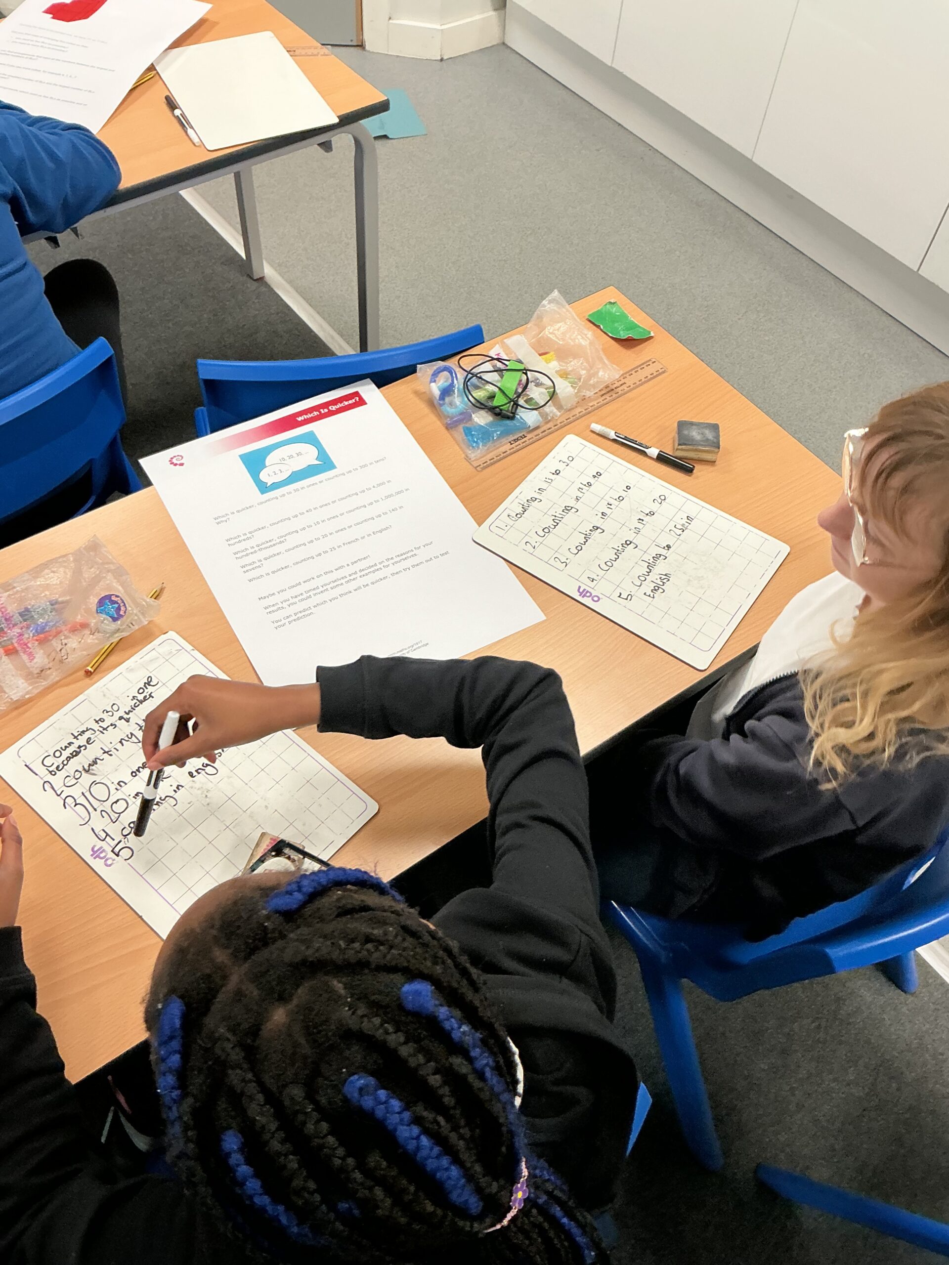 St Luke's Blog Pages