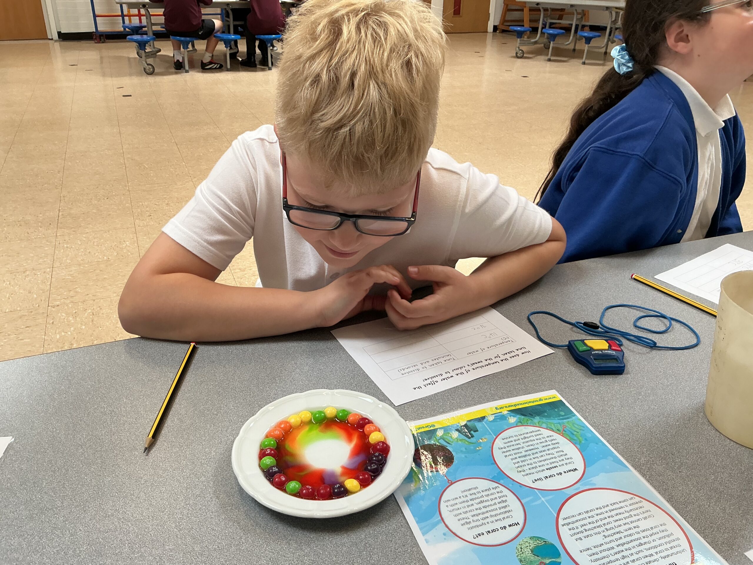 St Luke's Blog Pages