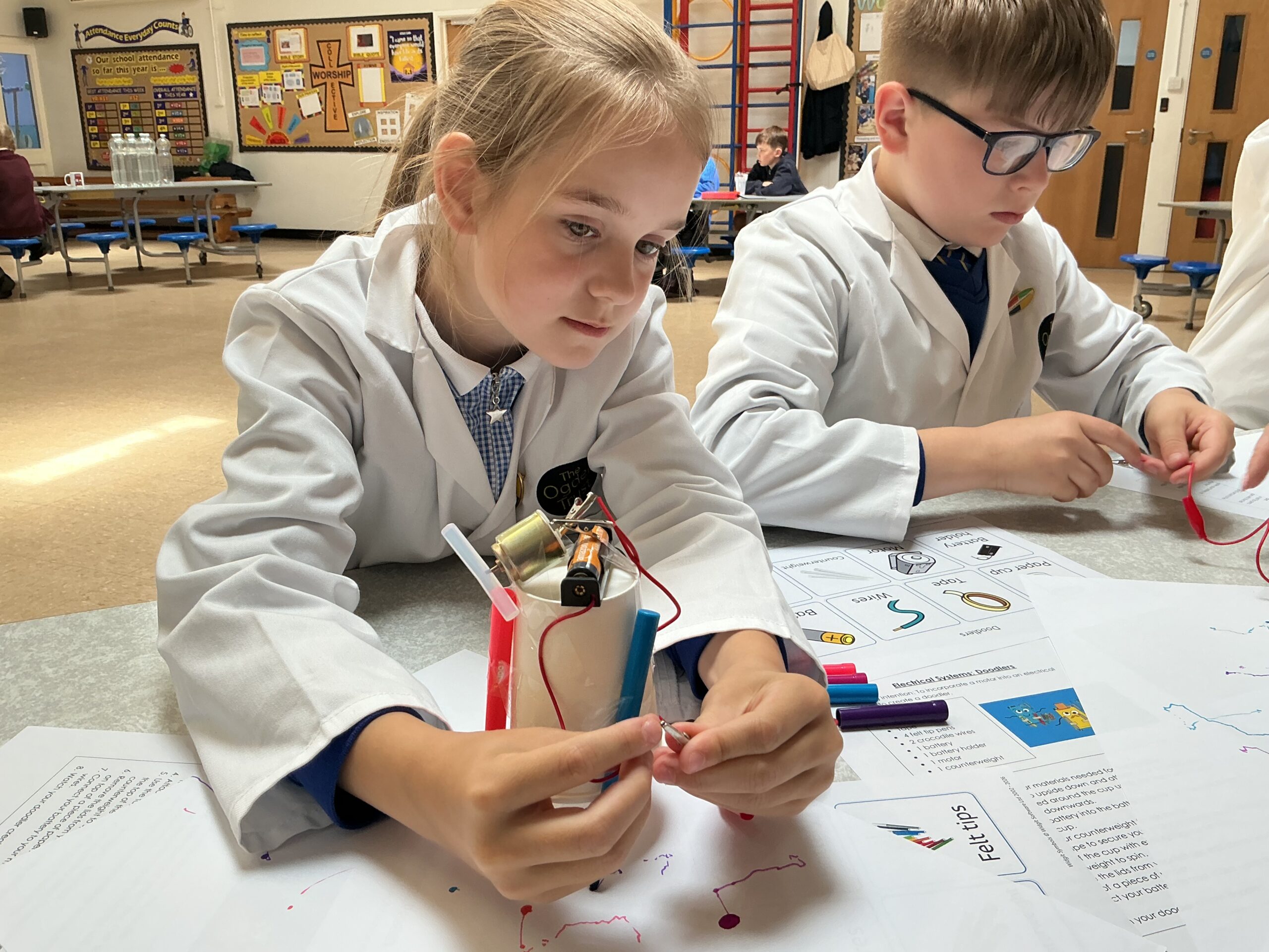 St Luke's Blog Pages