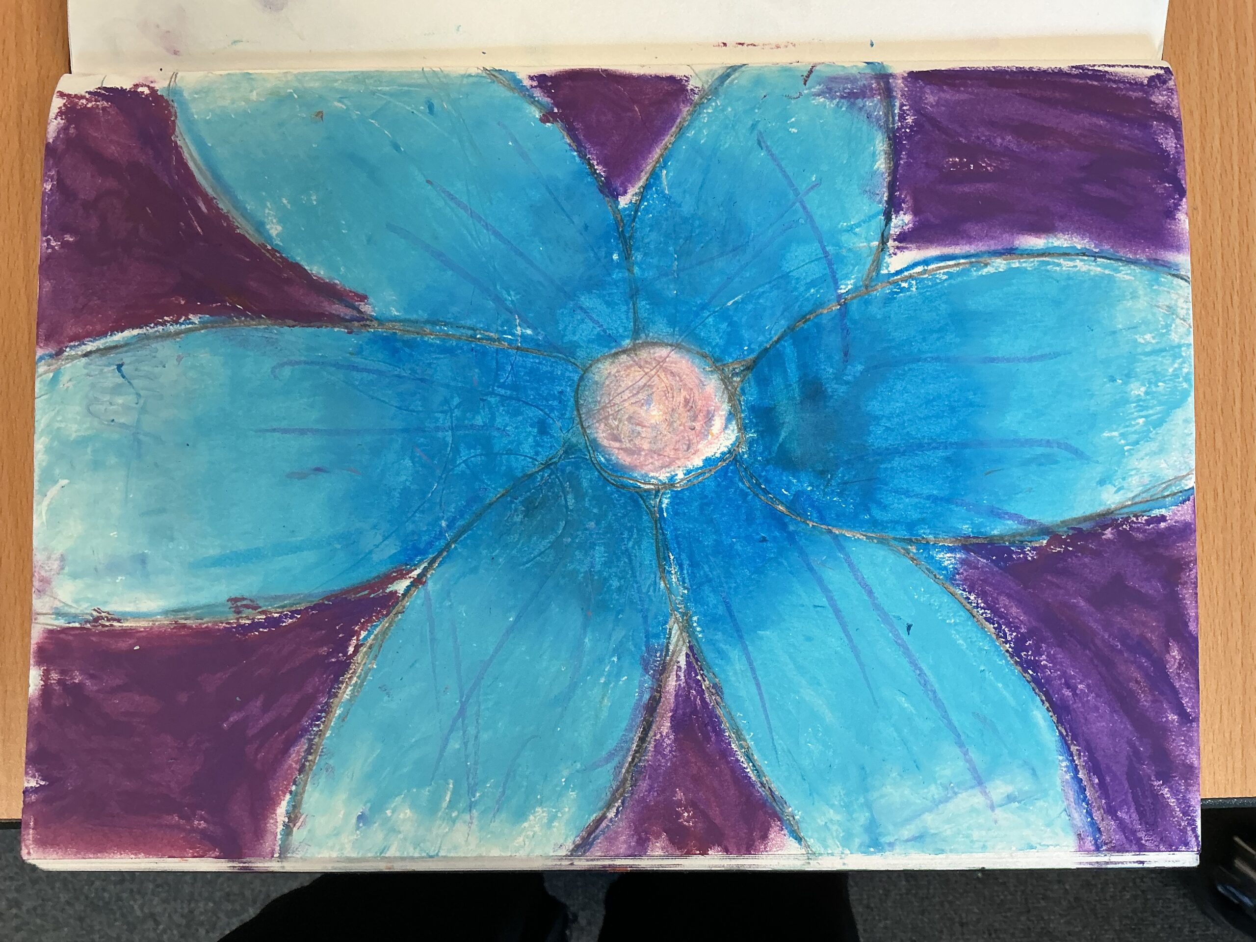 St Luke's Blog Pages