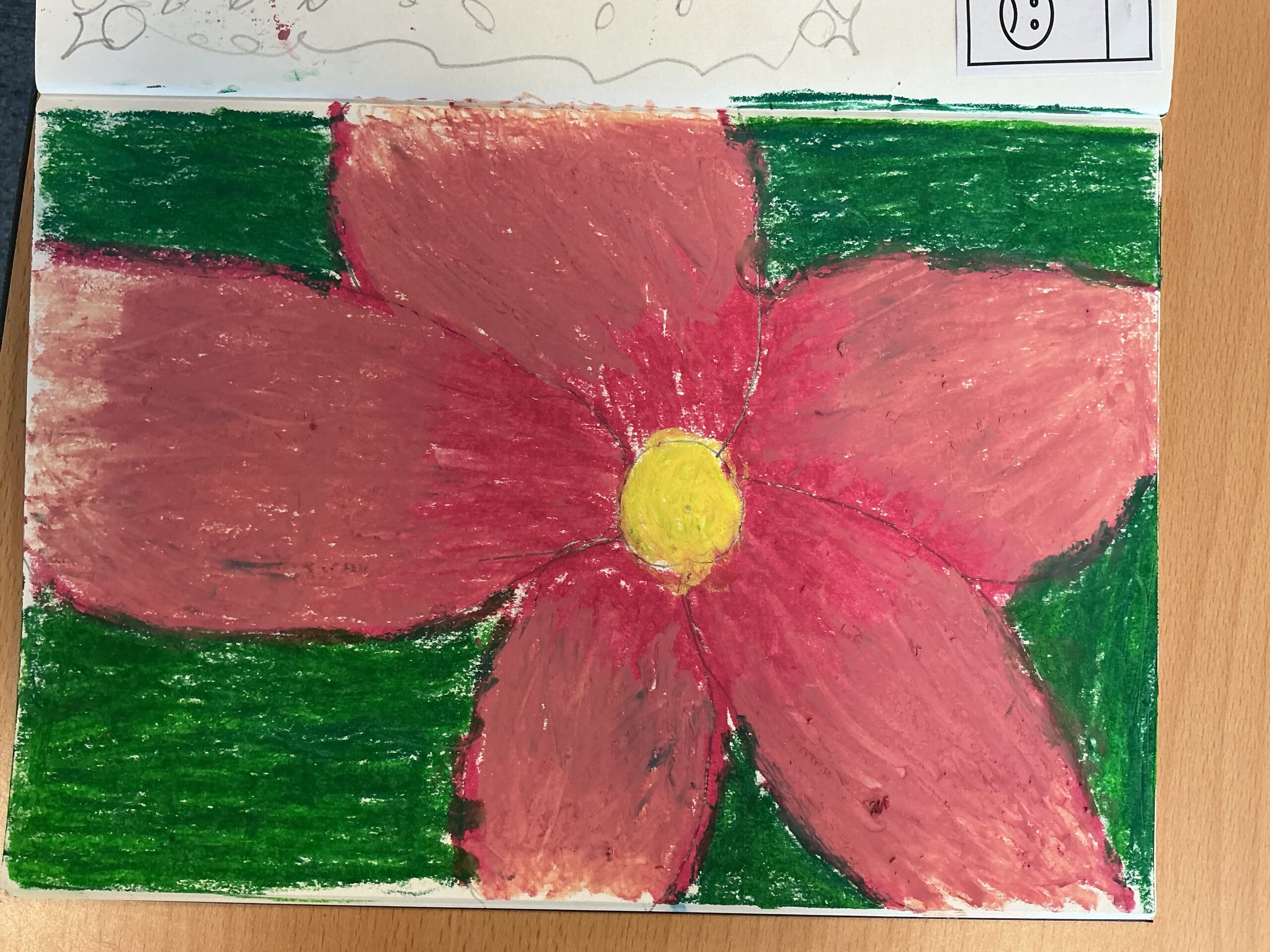 St Luke's Blog Pages