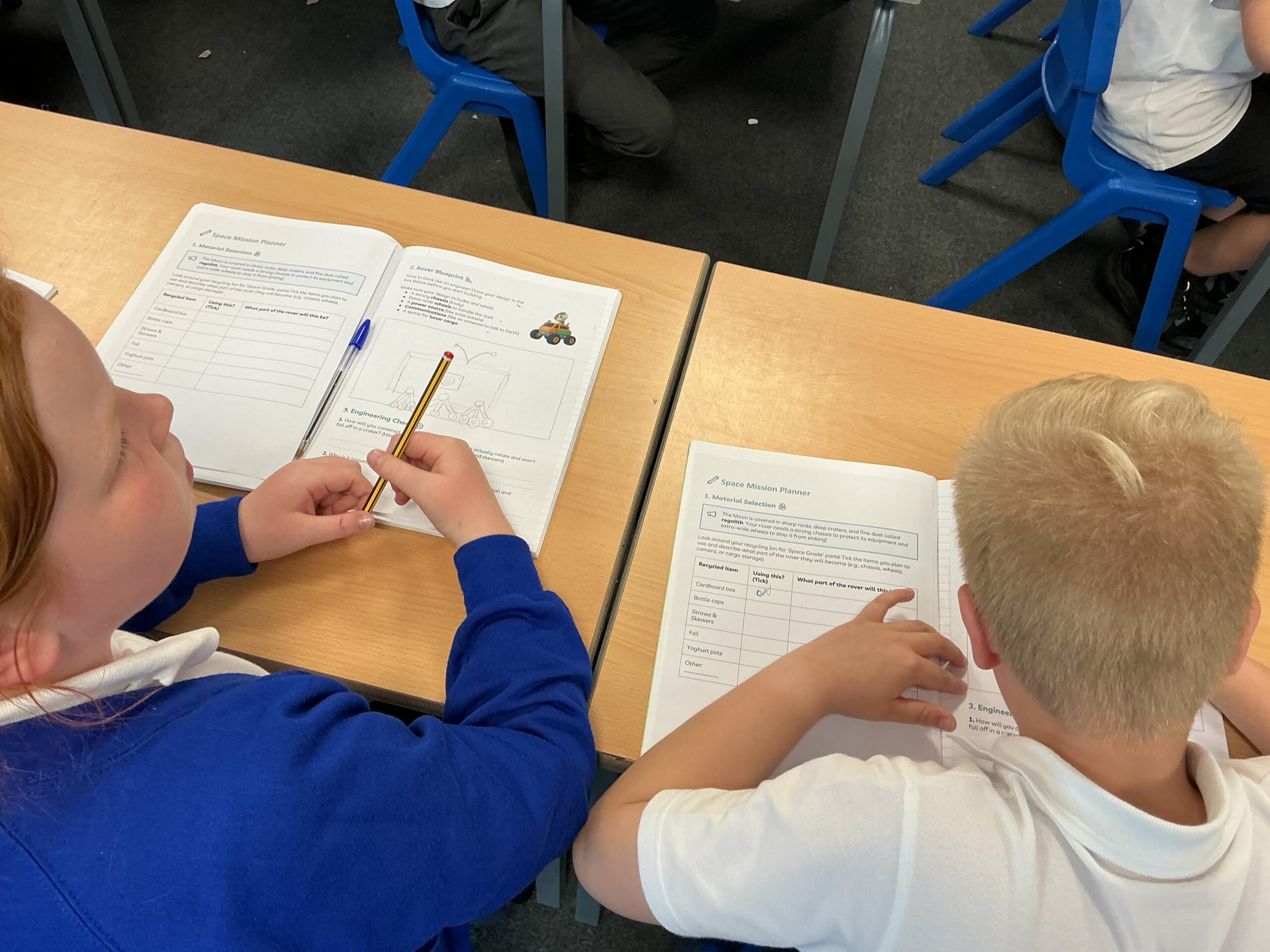 St Luke's Blog Pages