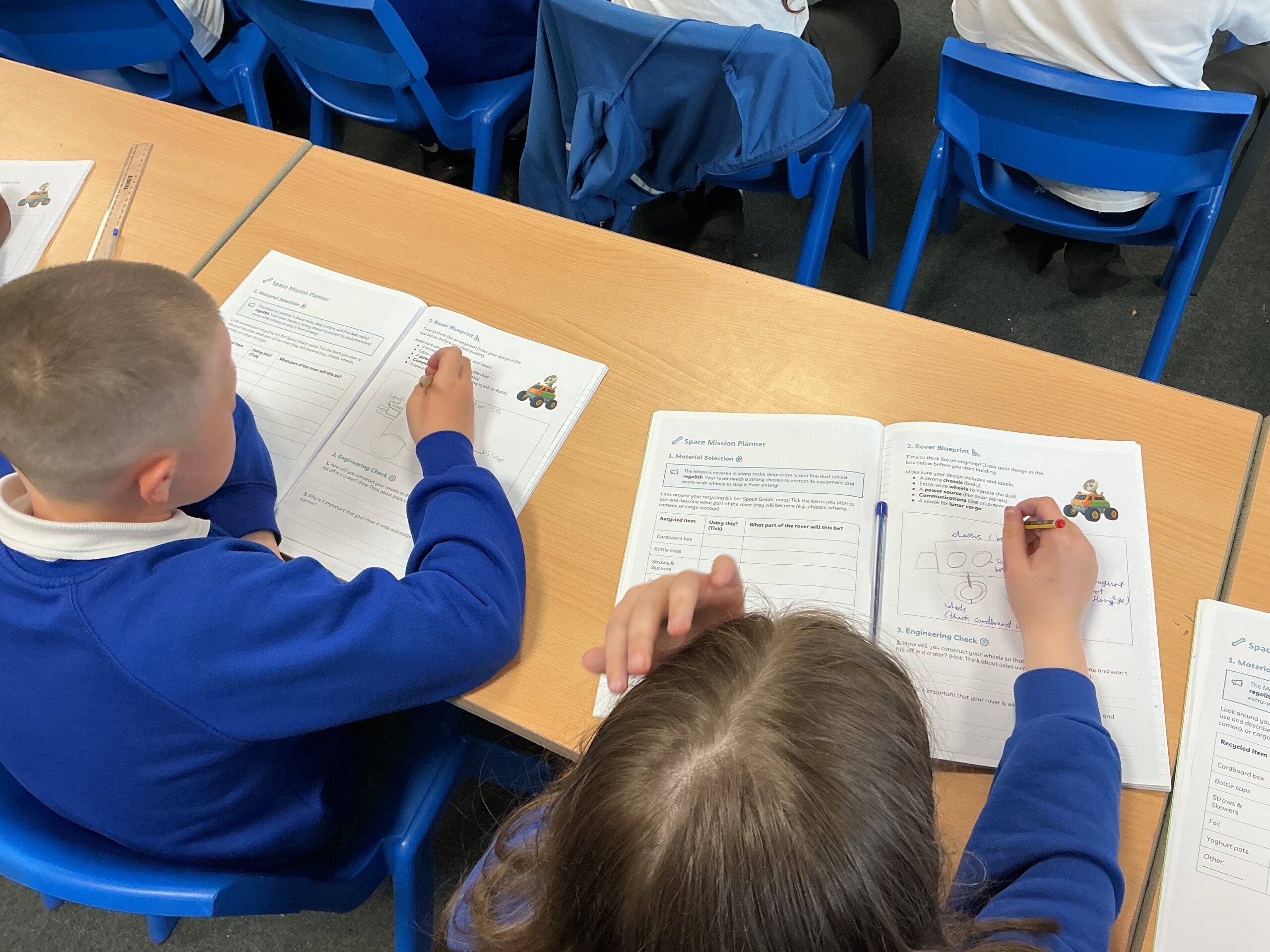 St Luke's Blog Pages