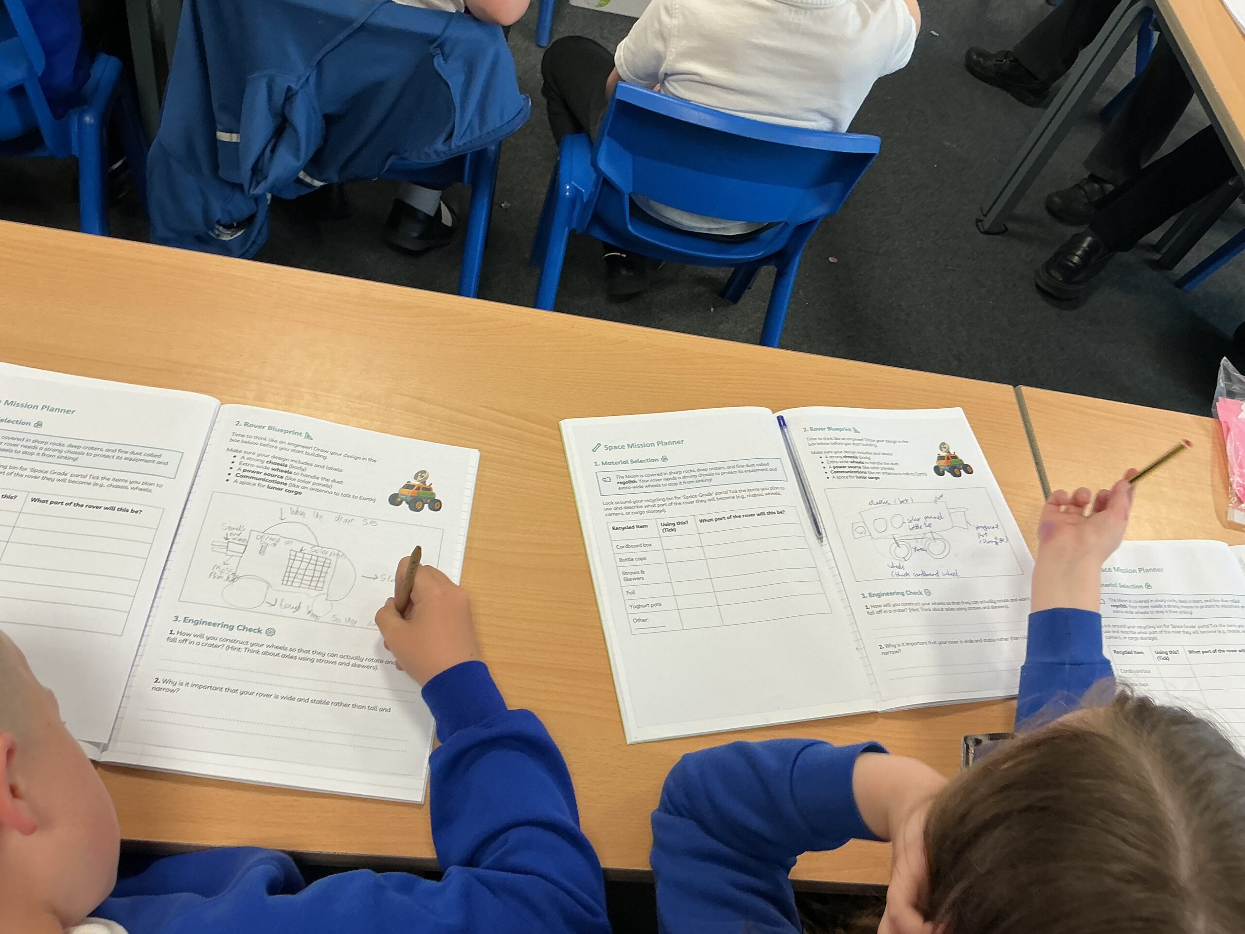 St Luke's Blog Pages