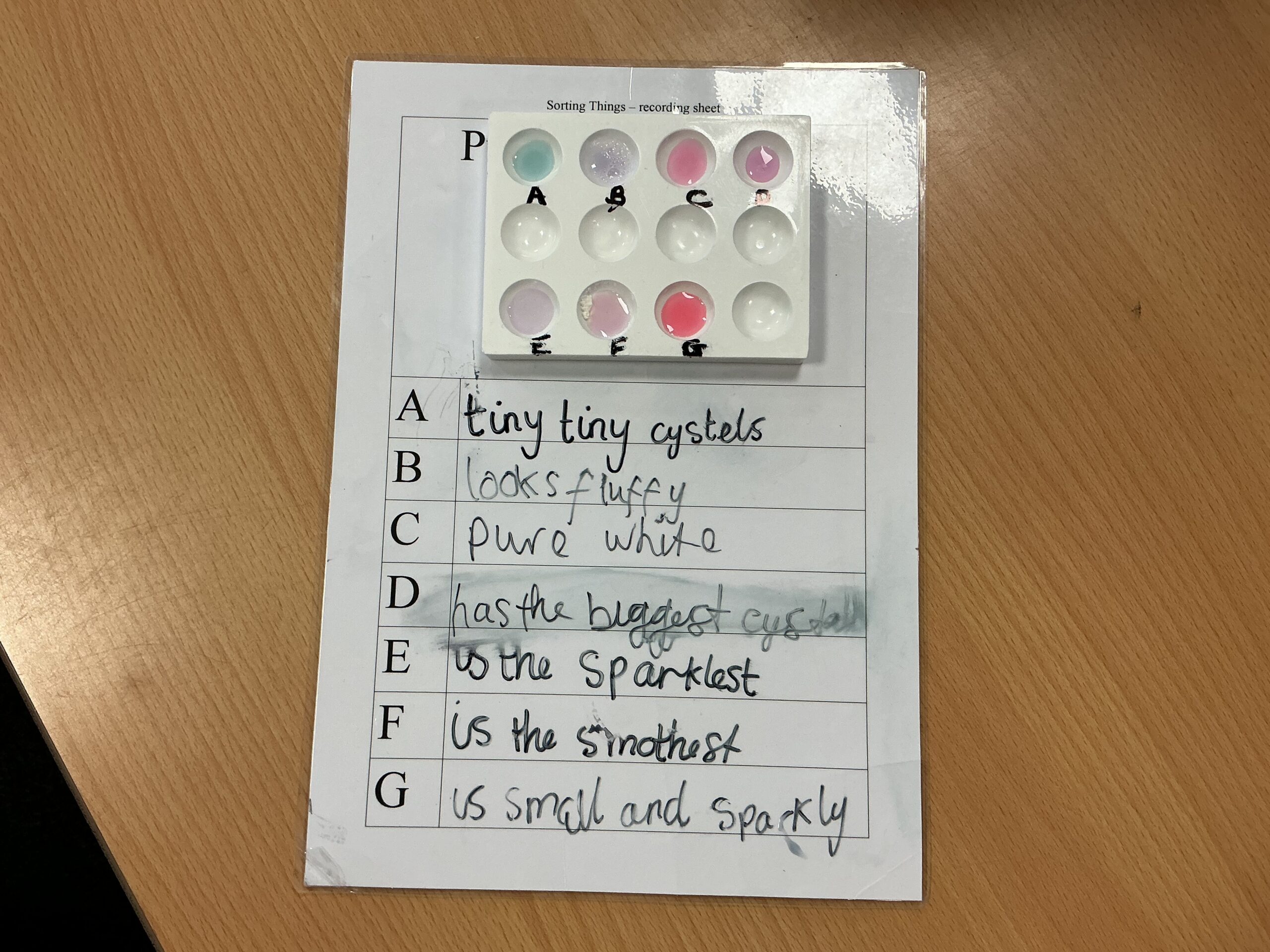 St Luke's Blog Pages