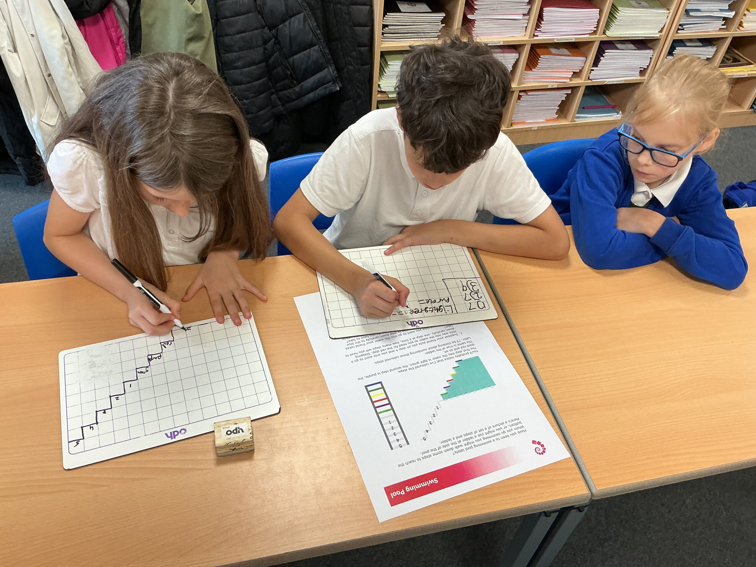 St Luke's Blog Pages