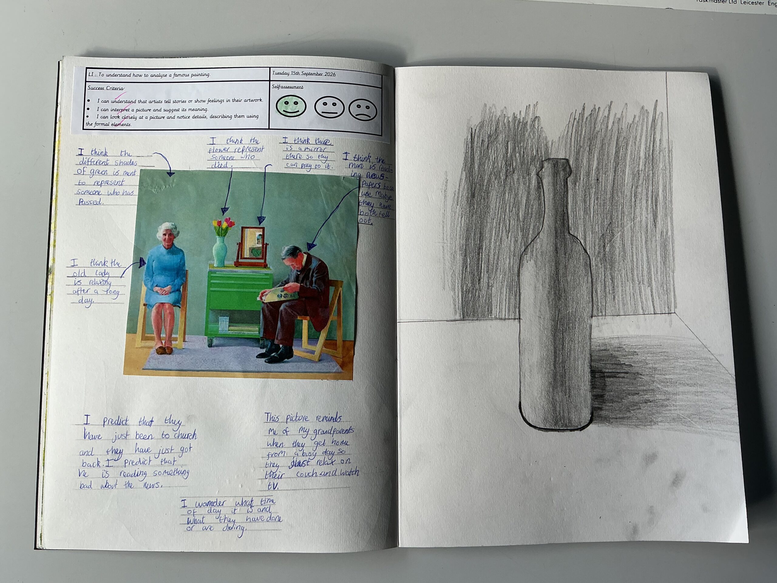 St Luke's Blog Pages