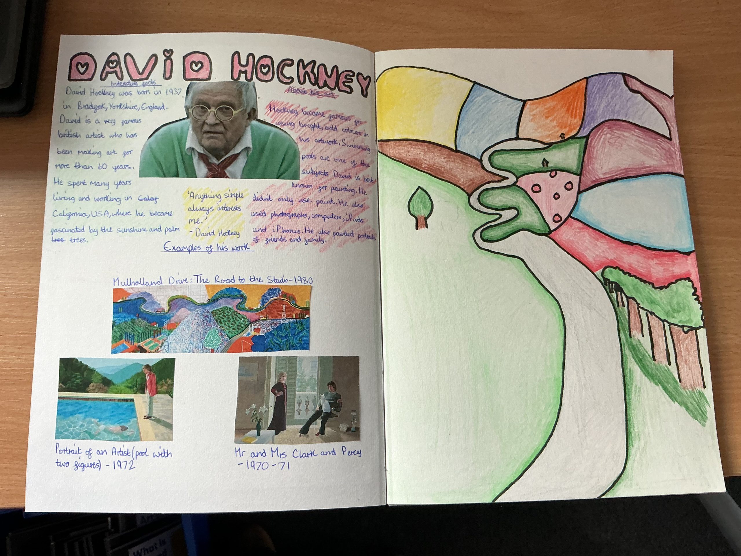 St Luke's Blog Pages