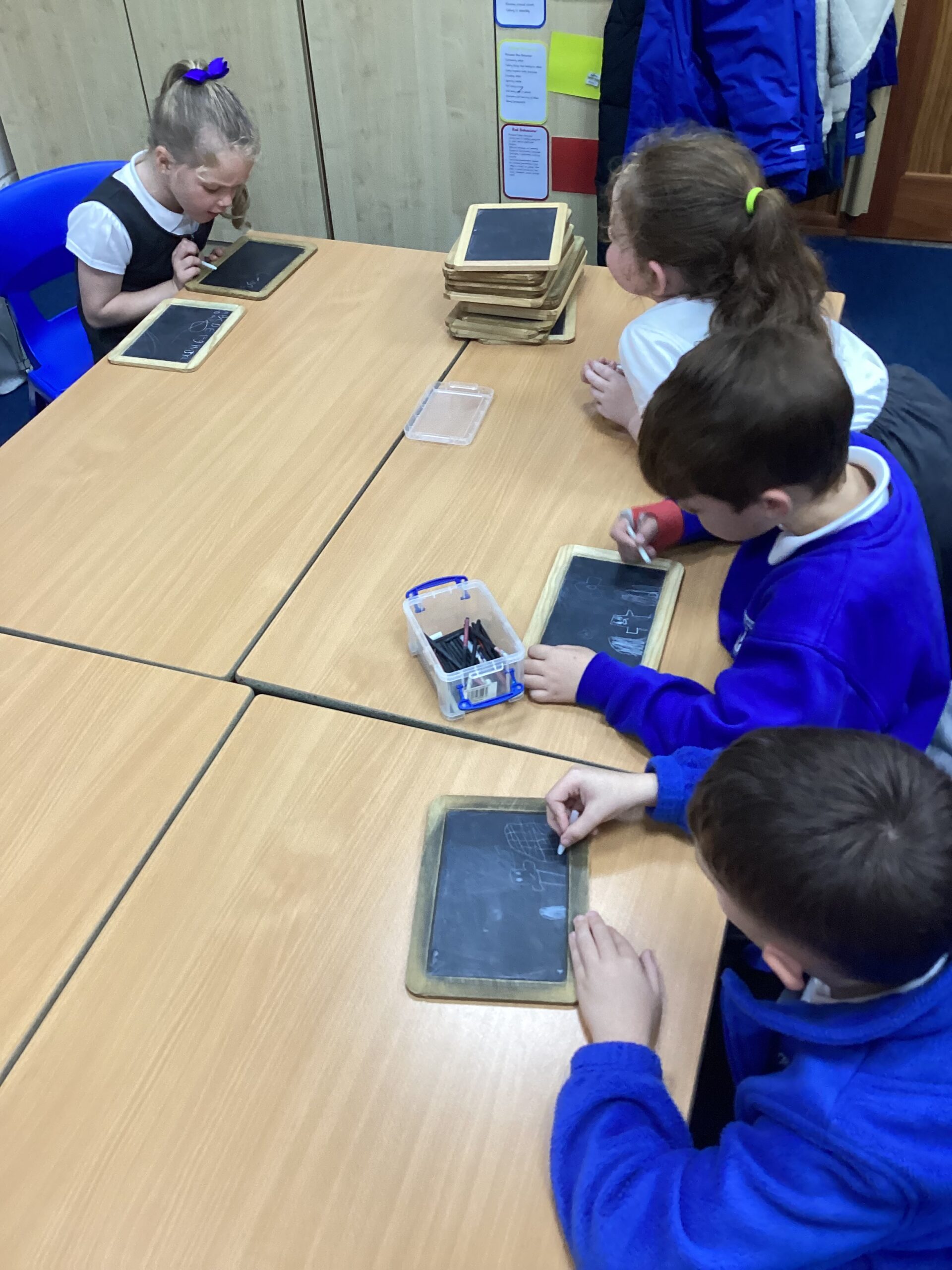 St Luke's Blog Pages